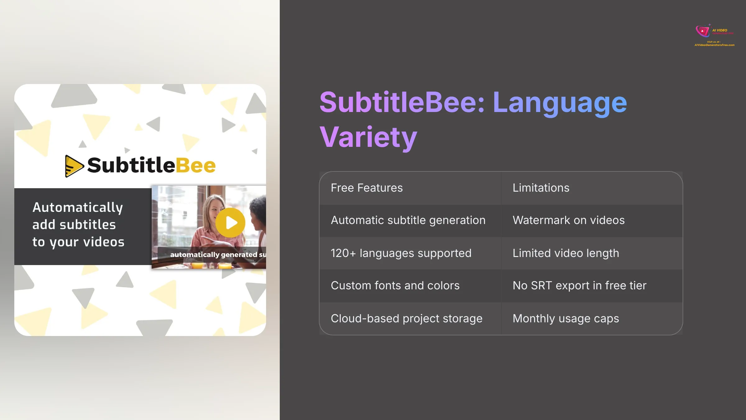 SubtitleBee Language Variety