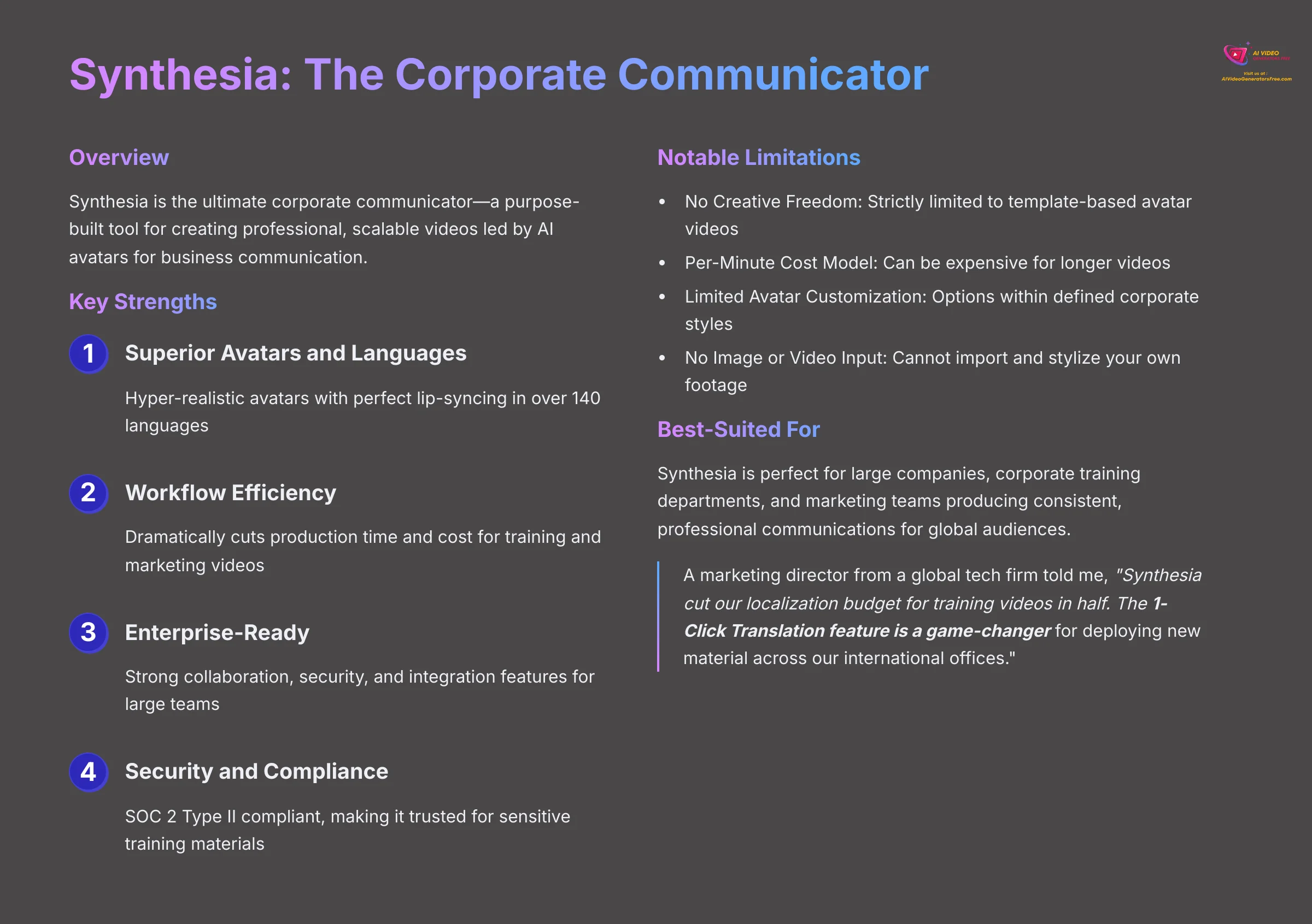 Synthesia Corporate Communicator