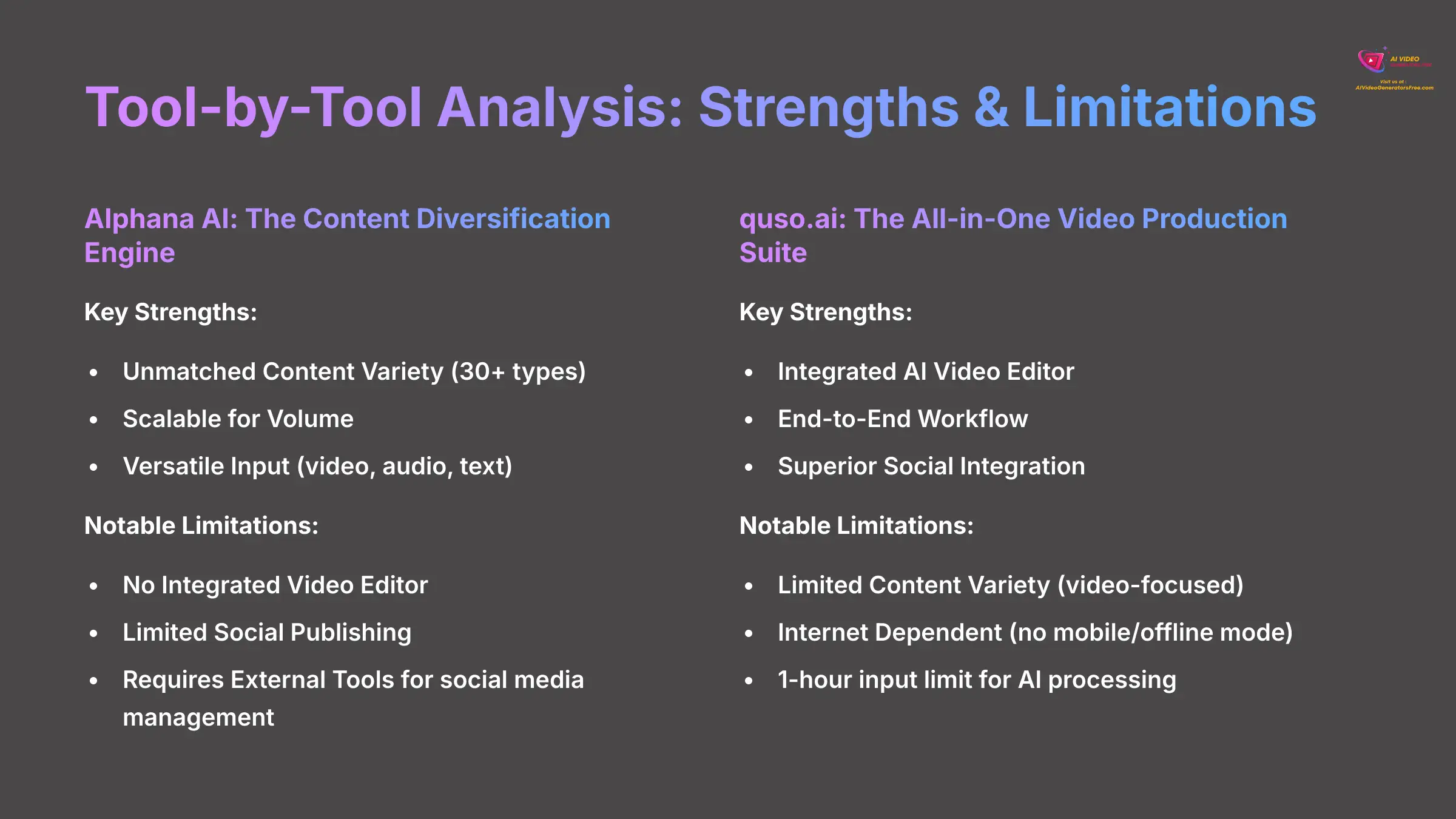 13_Tool-by-Tool-Analysis-Strengths-and-Limitations_AI-video-generators-free_aivideogeneratorsfree.com_