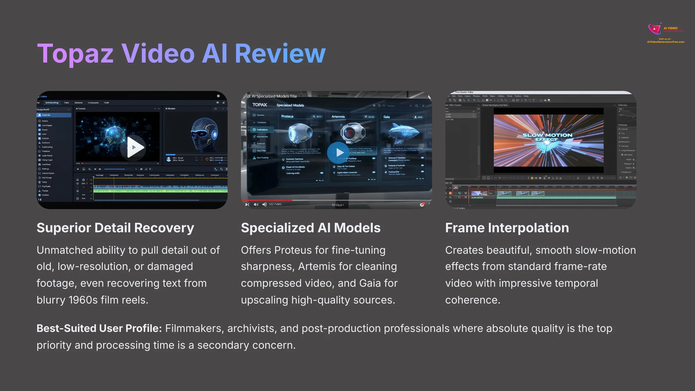 Topaz Video AI Review summary