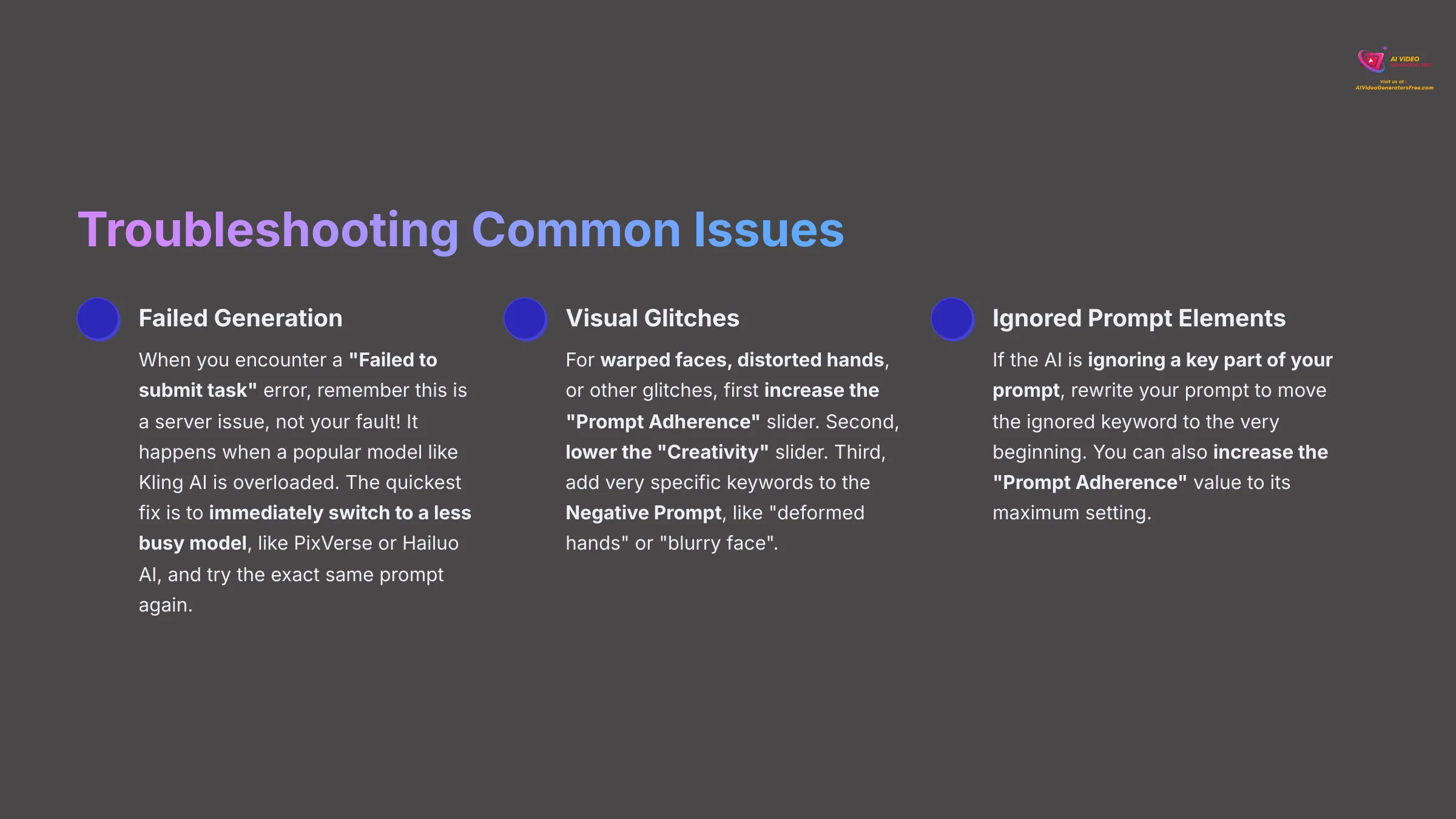 13_Troubleshooting-Common-Issues_AI-video-generators-free_aivideogeneratorsfree.com_