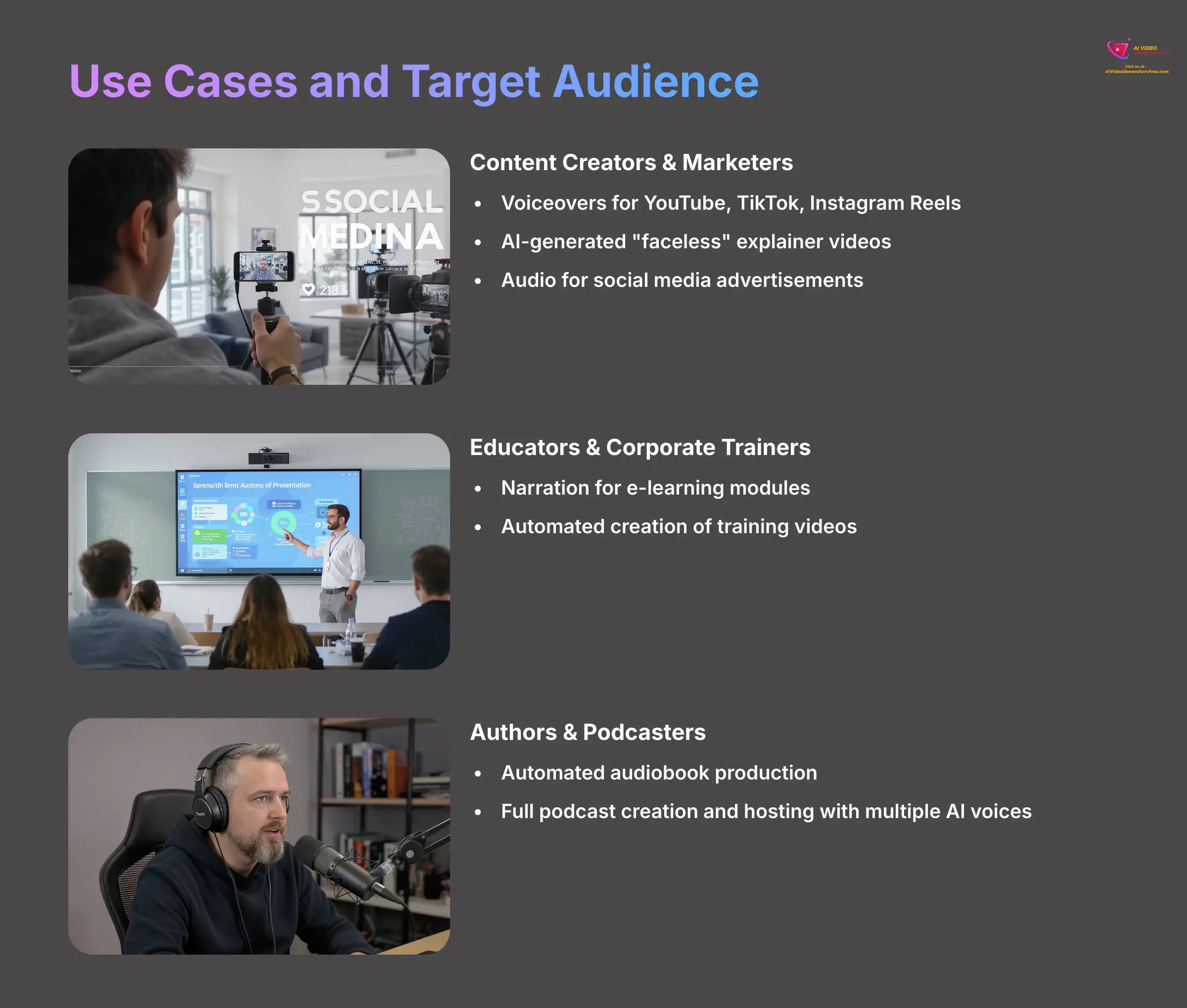 13_Use-Cases-and-Target-Audience_AI-video-generators-free_aivideogeneratorsfree.com_