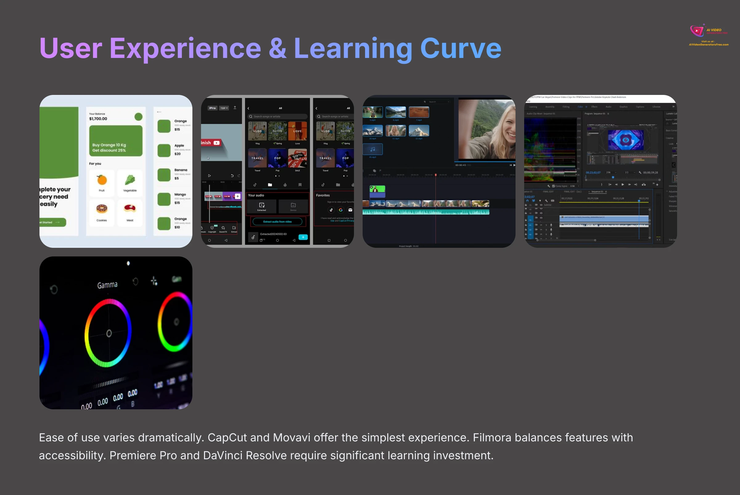 User Experience and Learning Curve