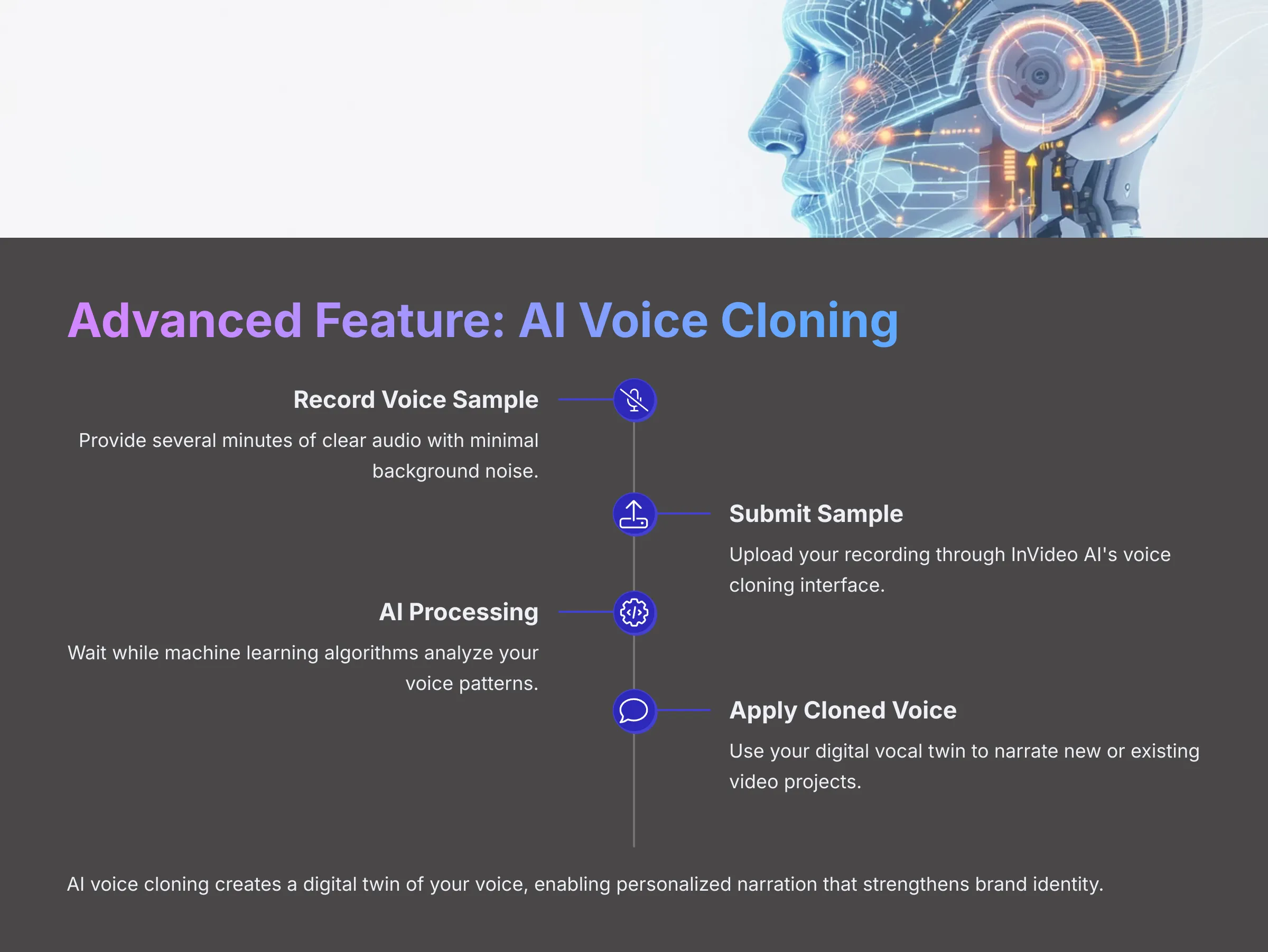 14_Advanced-Feature-AI-Voice-Cloning_AI-video-generators-free_aivideogeneratorsfree.com_