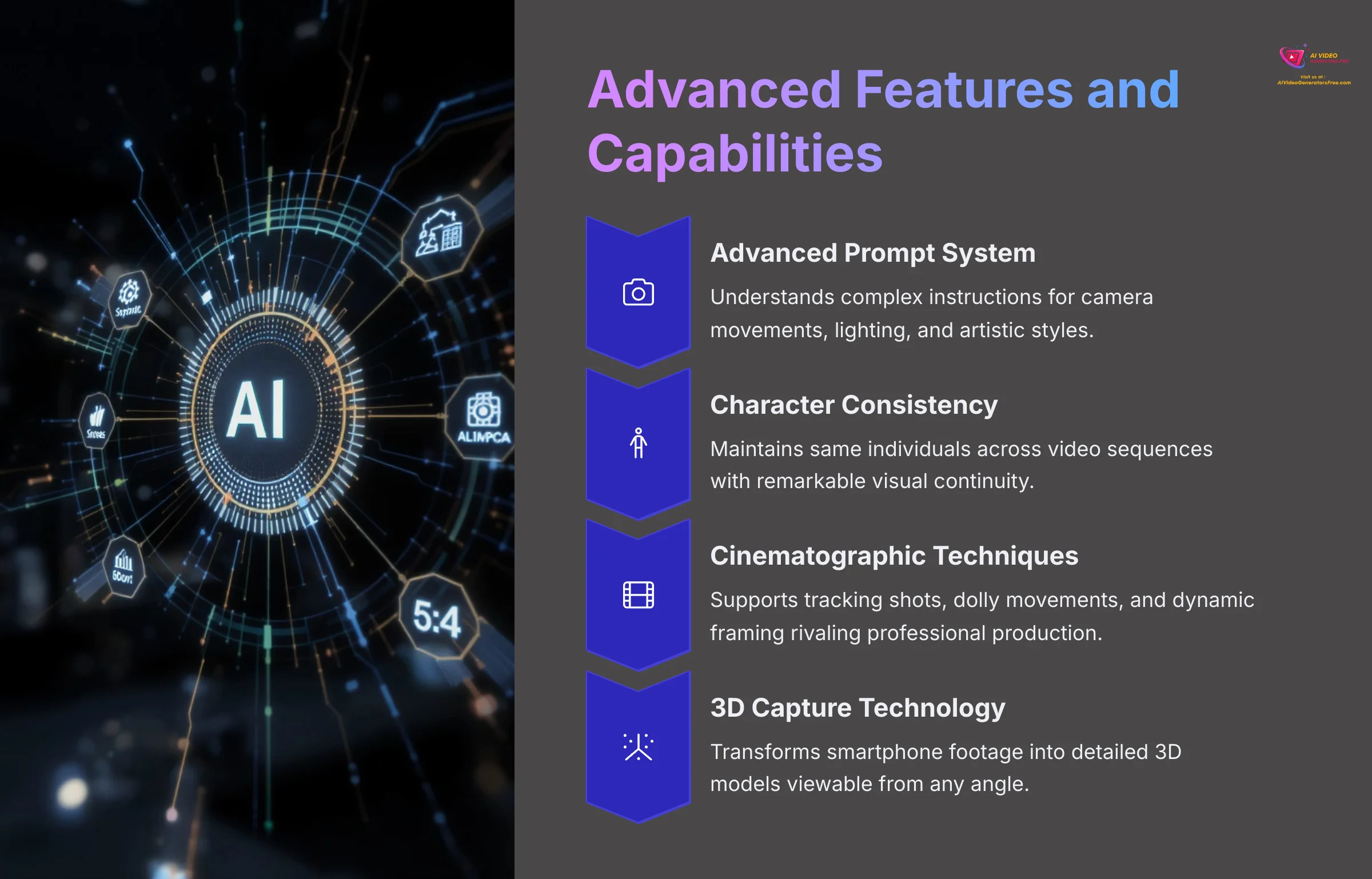 14_Advanced-Features-and-Capabilities_AI-video-generators-free_aivideogeneratorsfree.com_