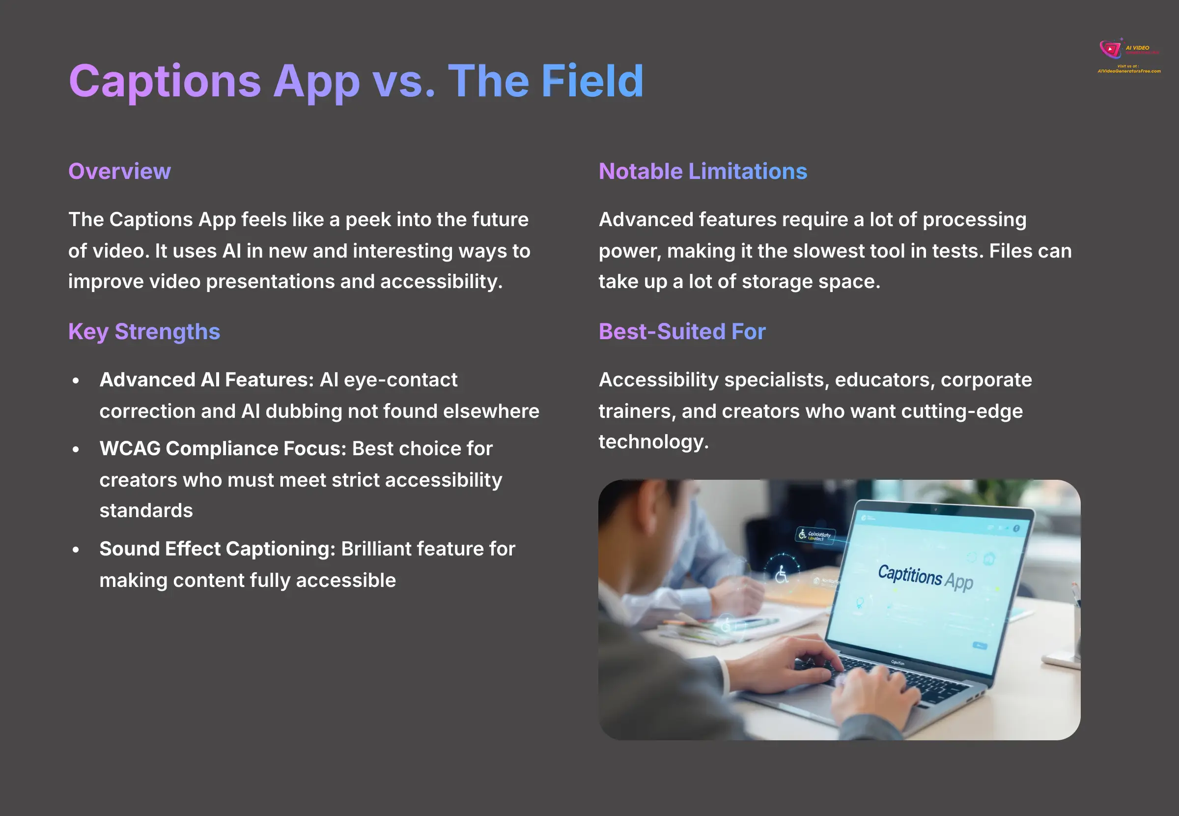 14_Captions-App-vs-The-Field_AI-video-generators-free_aivideogeneratorsfree.com_