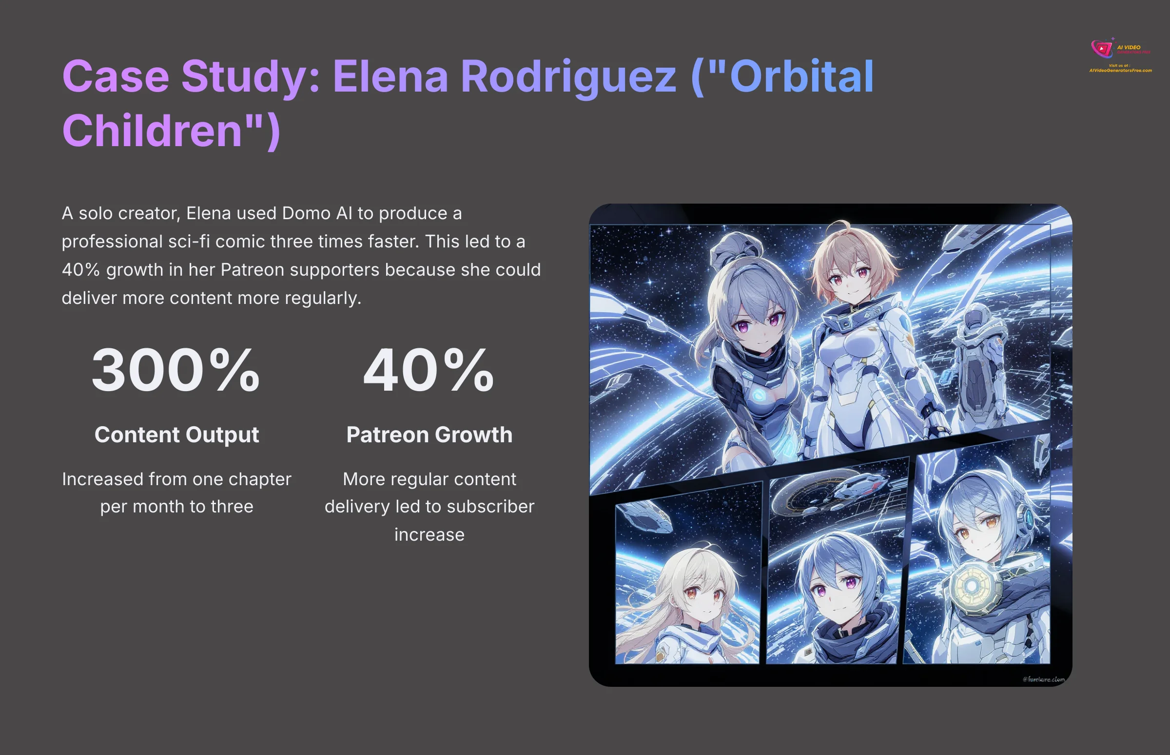 14_Case-Study-Elena-Rodriguez-Orbital-Children_AI-video-generators-free_aivideogeneratorsfree.com_