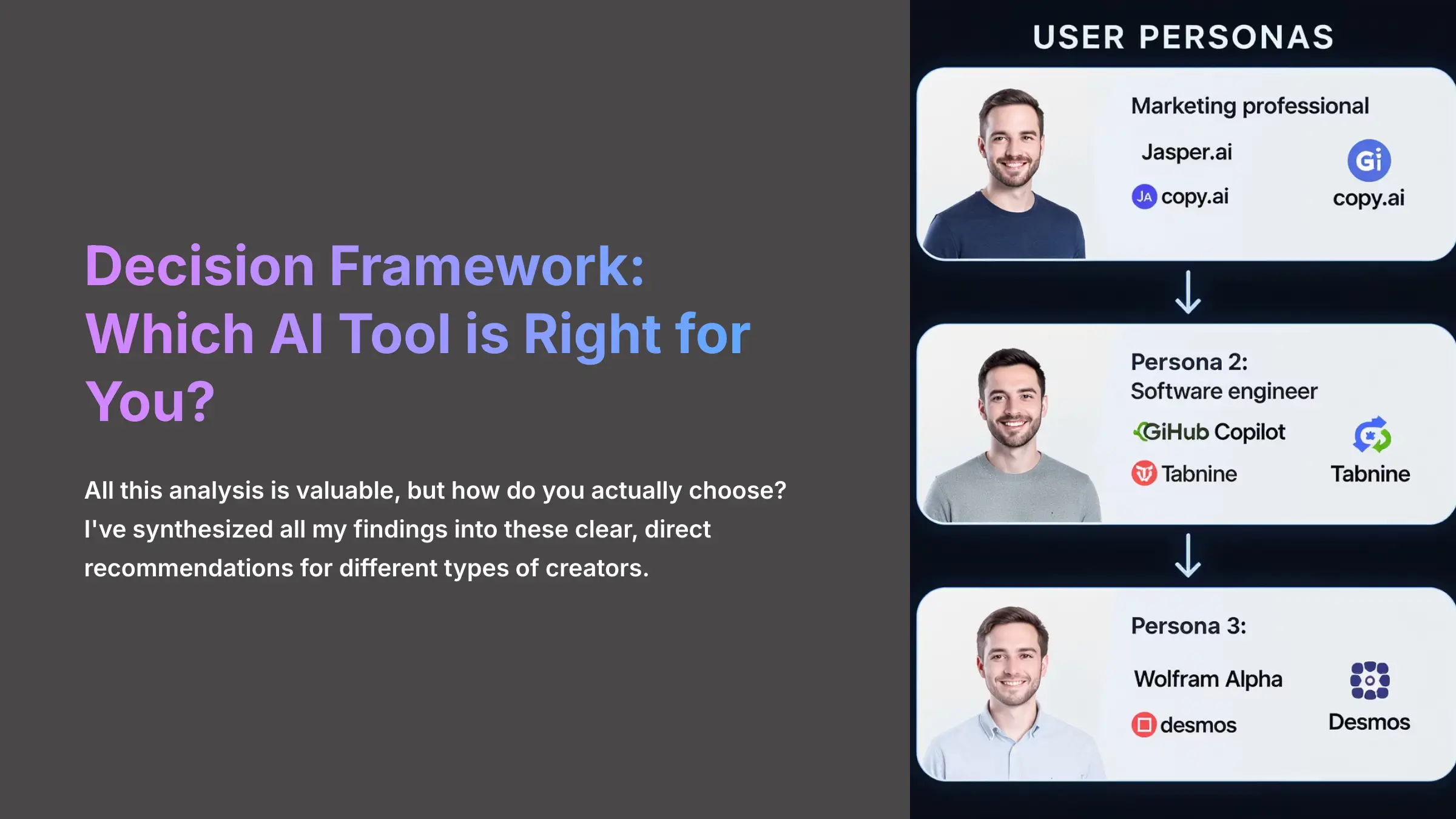 14_Decision-Framework-Which-AI-Tool-is-Right-for-You_AI-video-generators-free_aivideogeneratorsfree.com_