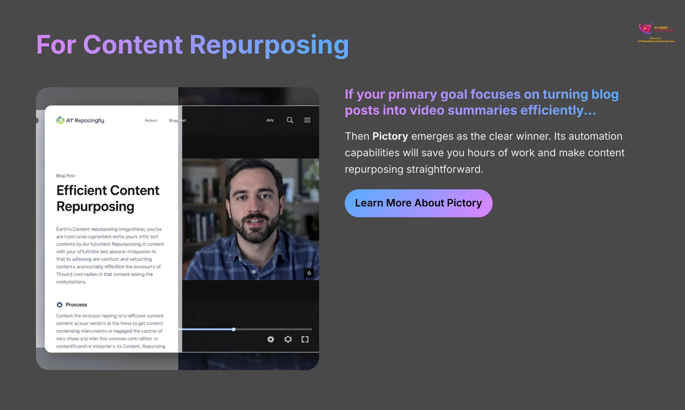 For Content Repurposing - Pictory recommendation