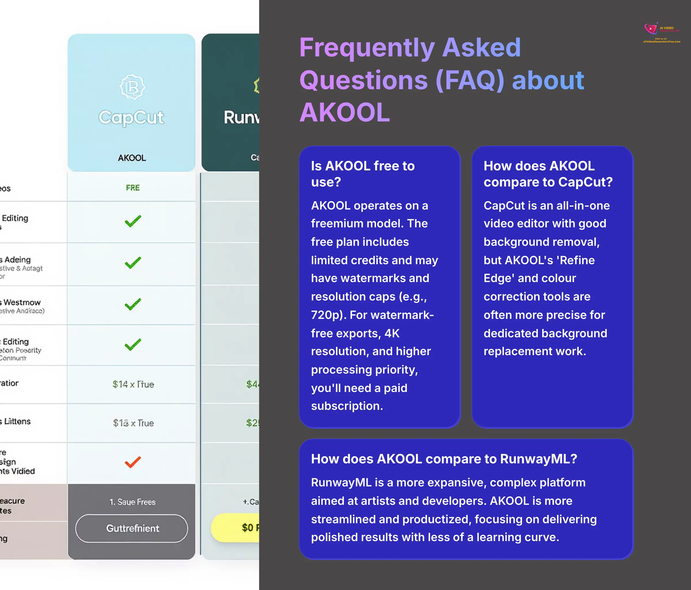 14_Frequently-Asked-Questions-FAQ-about-AKOOL_AI-video-generators-free_aivideogeneratorsfree.com_