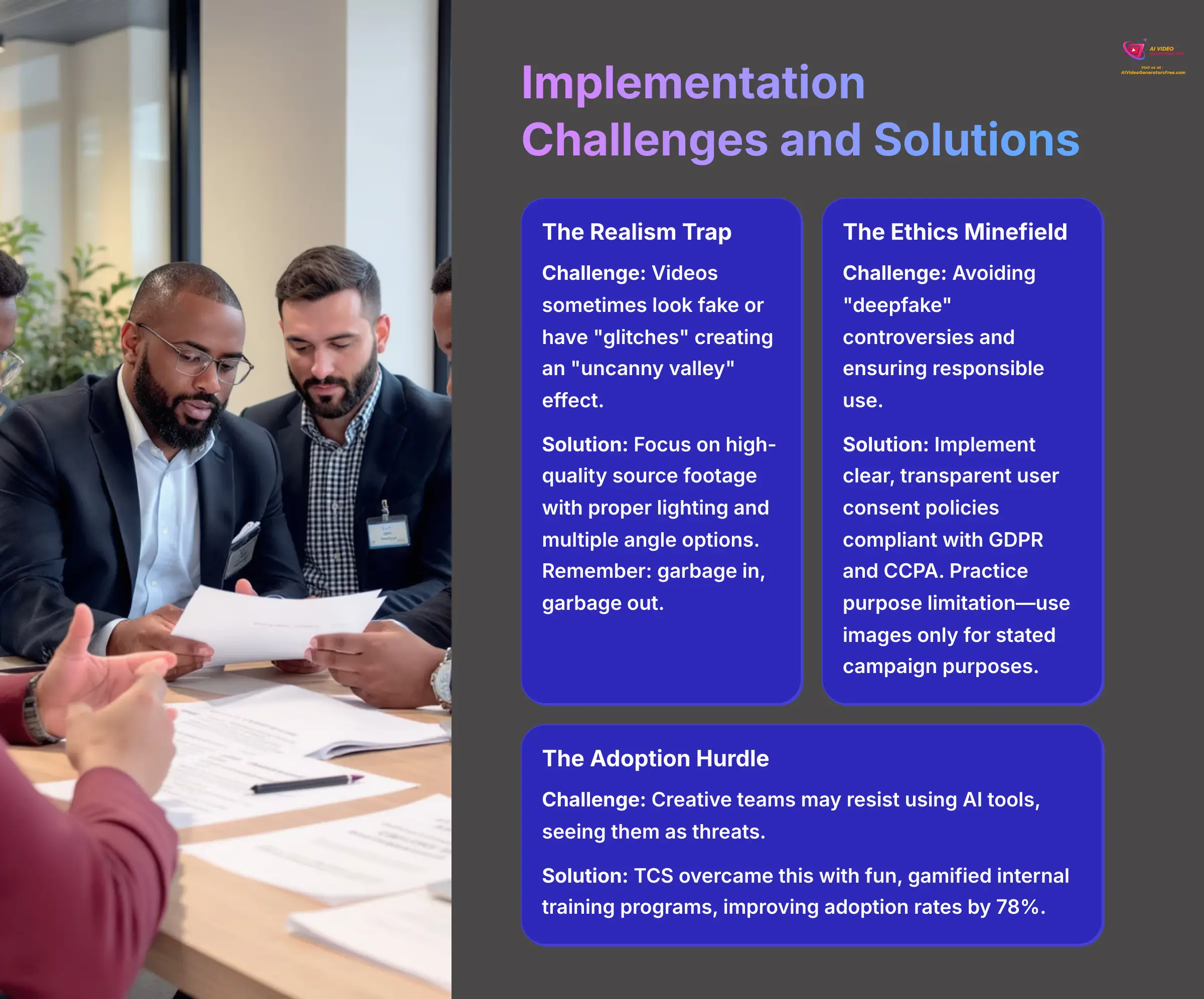 14_Implementation-Challenges-and-Solutions_AI-video-generators-free_aivideogeneratorsfree.com_-1