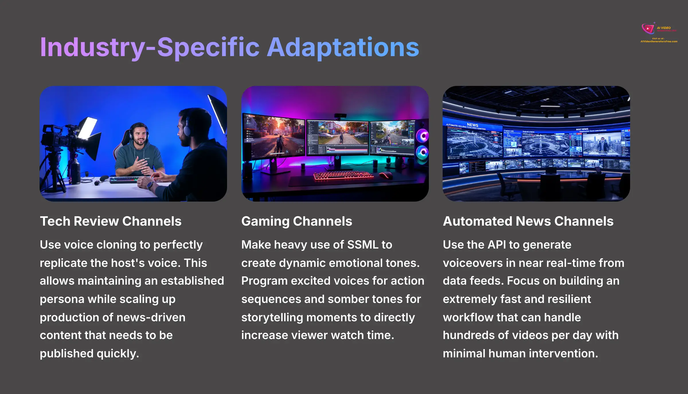 14_Industry-Specific-Adaptations_AI-video-generators-free_aivideogeneratorsfree.com_