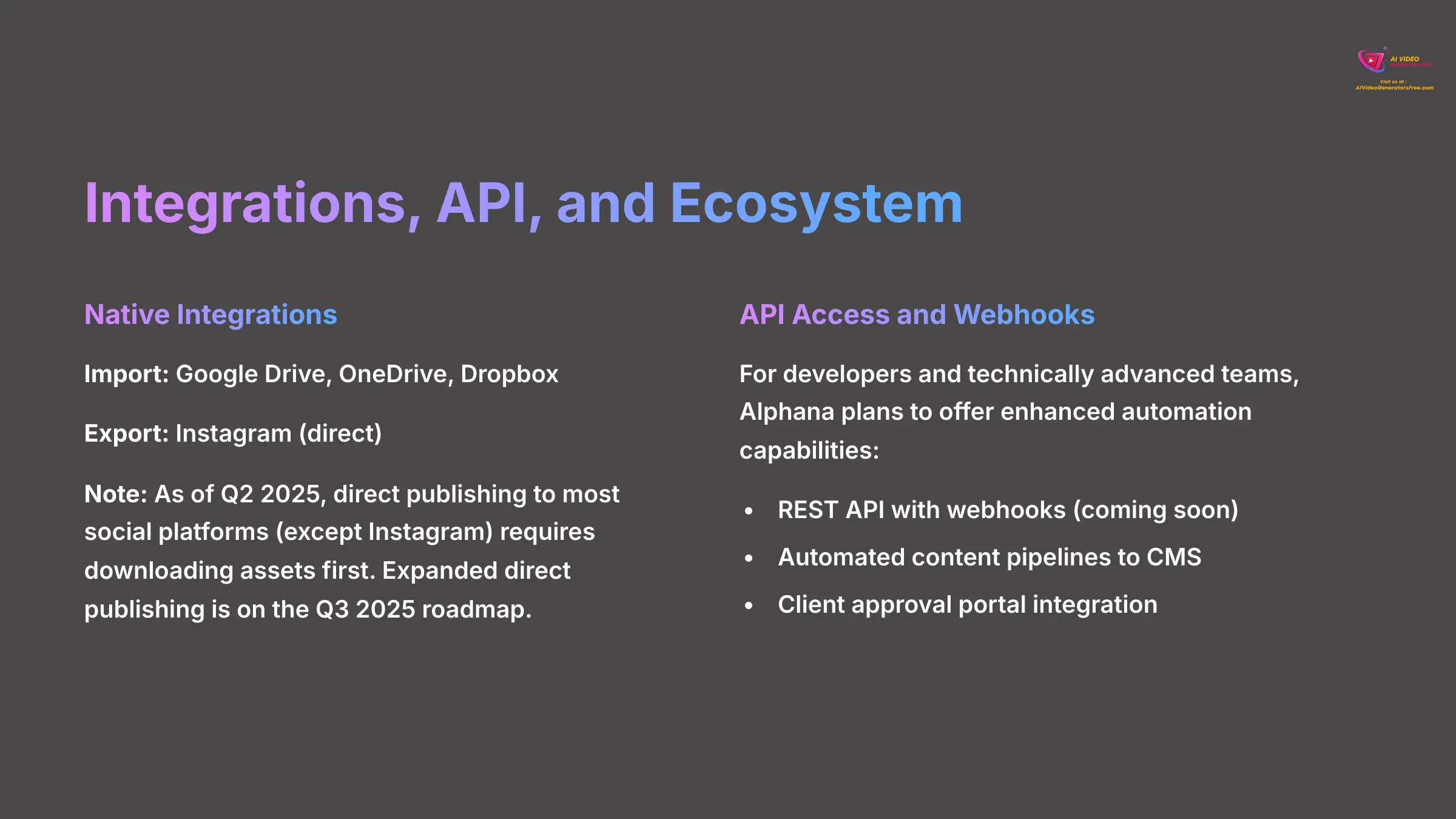 Integrations API and Ecosystem