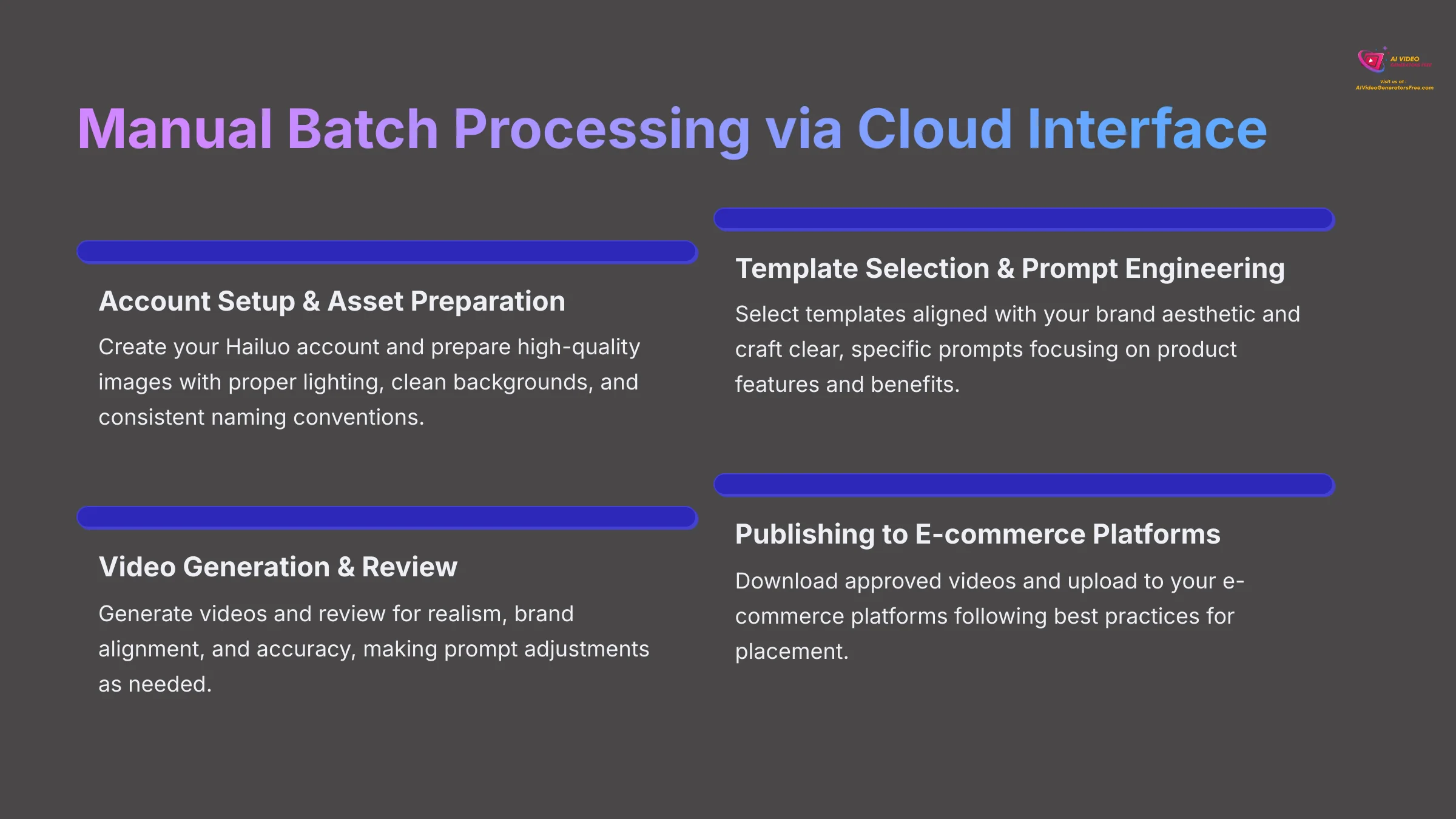 14_Manual-Batch-Processing-via-Cloud-Interface_AI-video-generators-free_aivideogeneratorsfree.com_