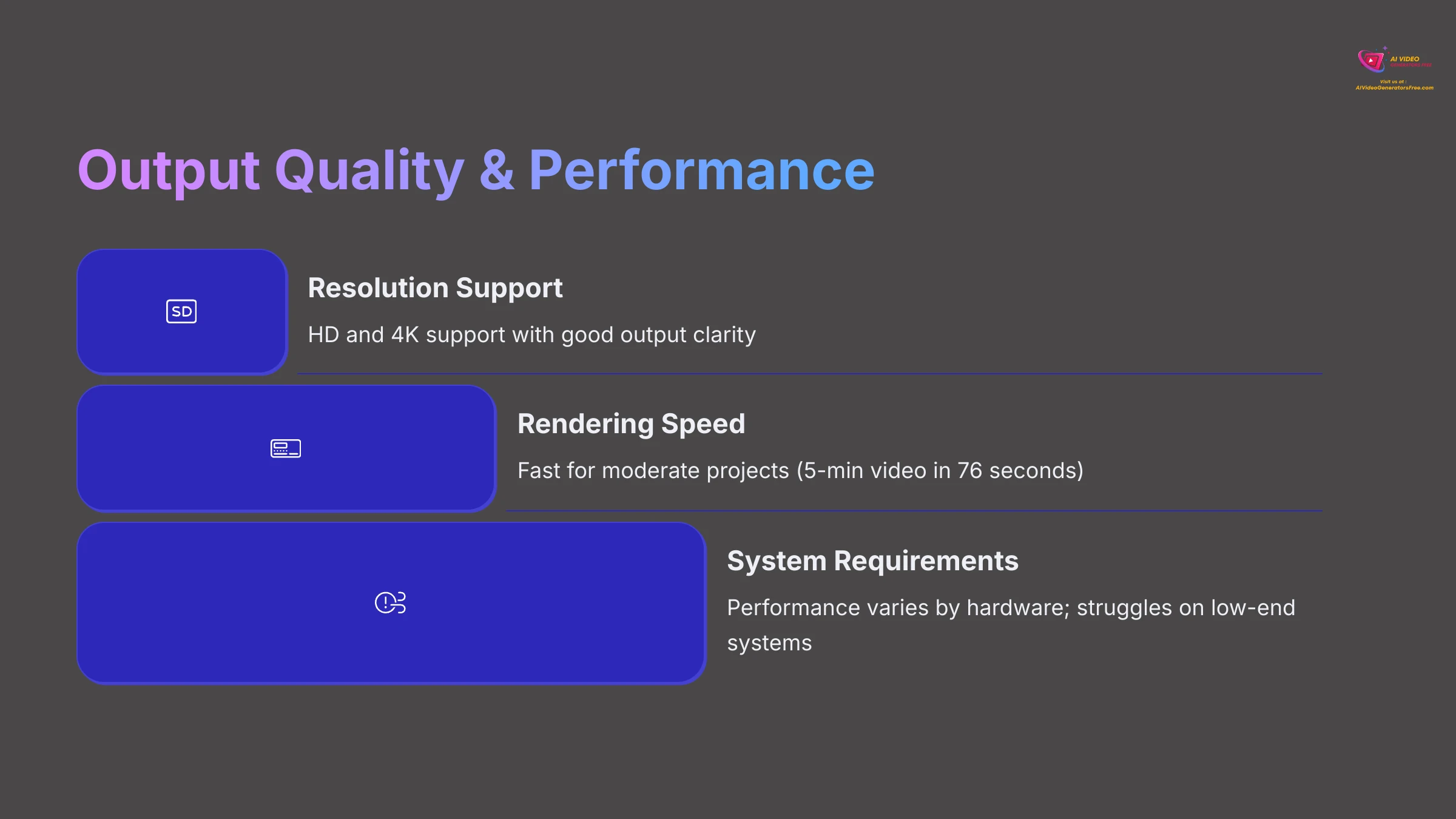 Output Quality and Performance