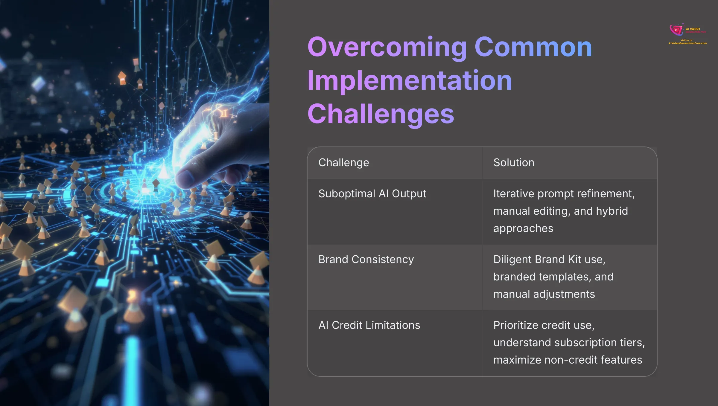 Overcoming Common Implementation Challenges