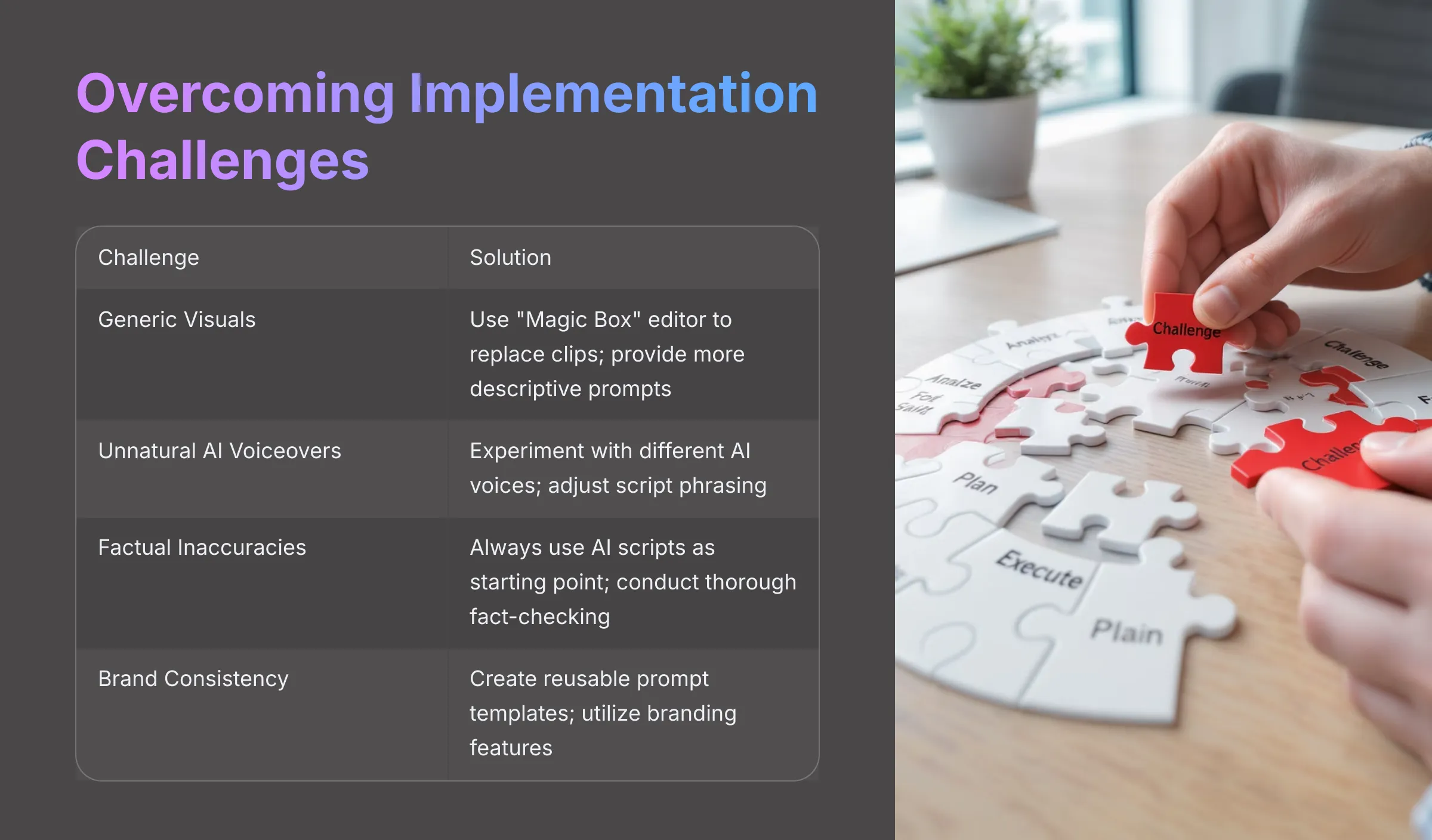Overcoming Implementation Challenges