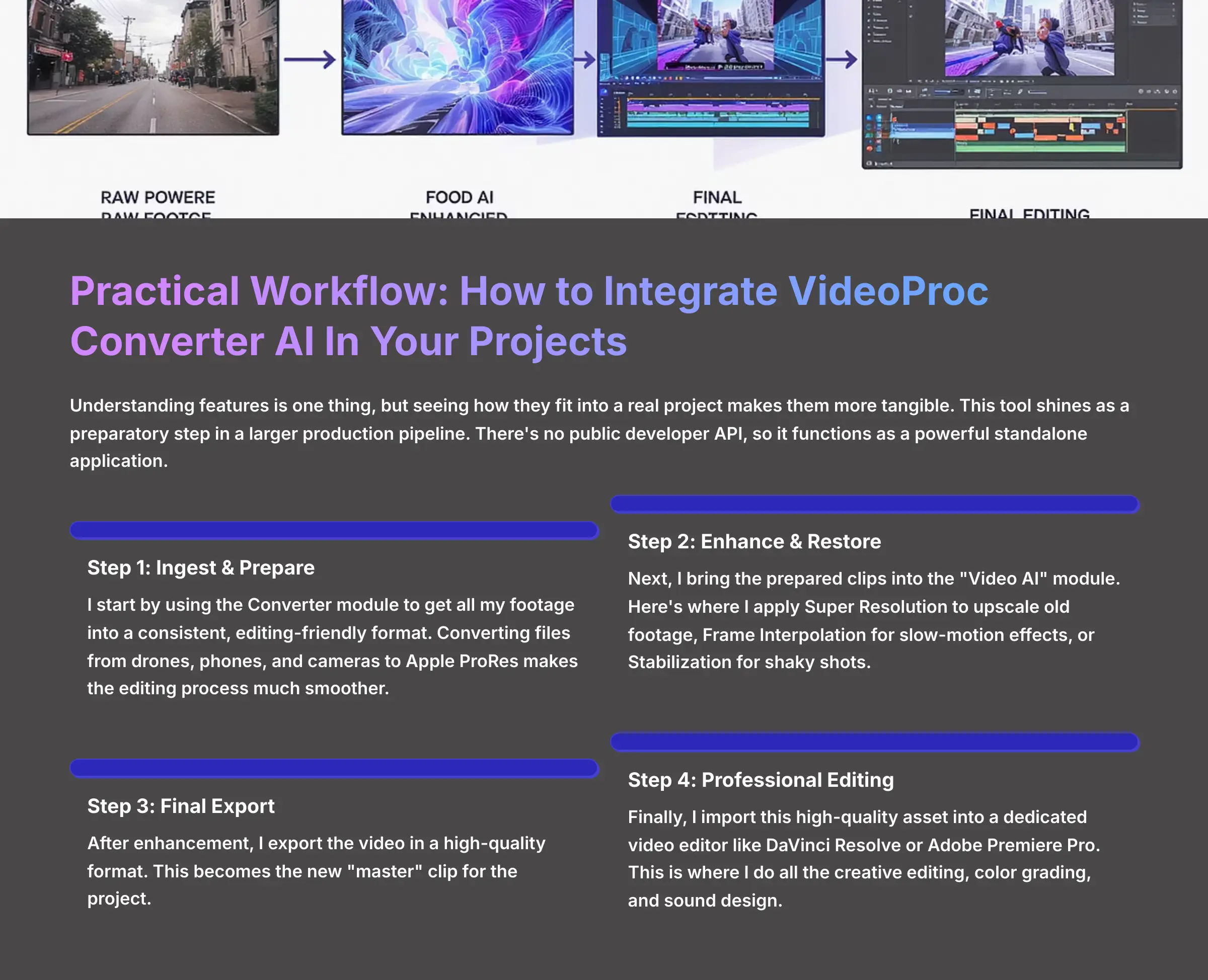 Practical Workflow - How to Integrate VideoProc Converter AI In Your Projects