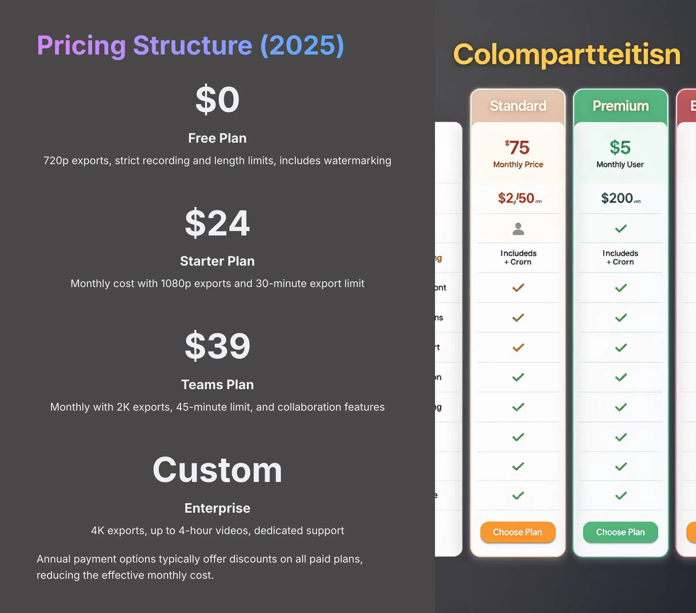 Vmaker AI Pricing Structure 2025