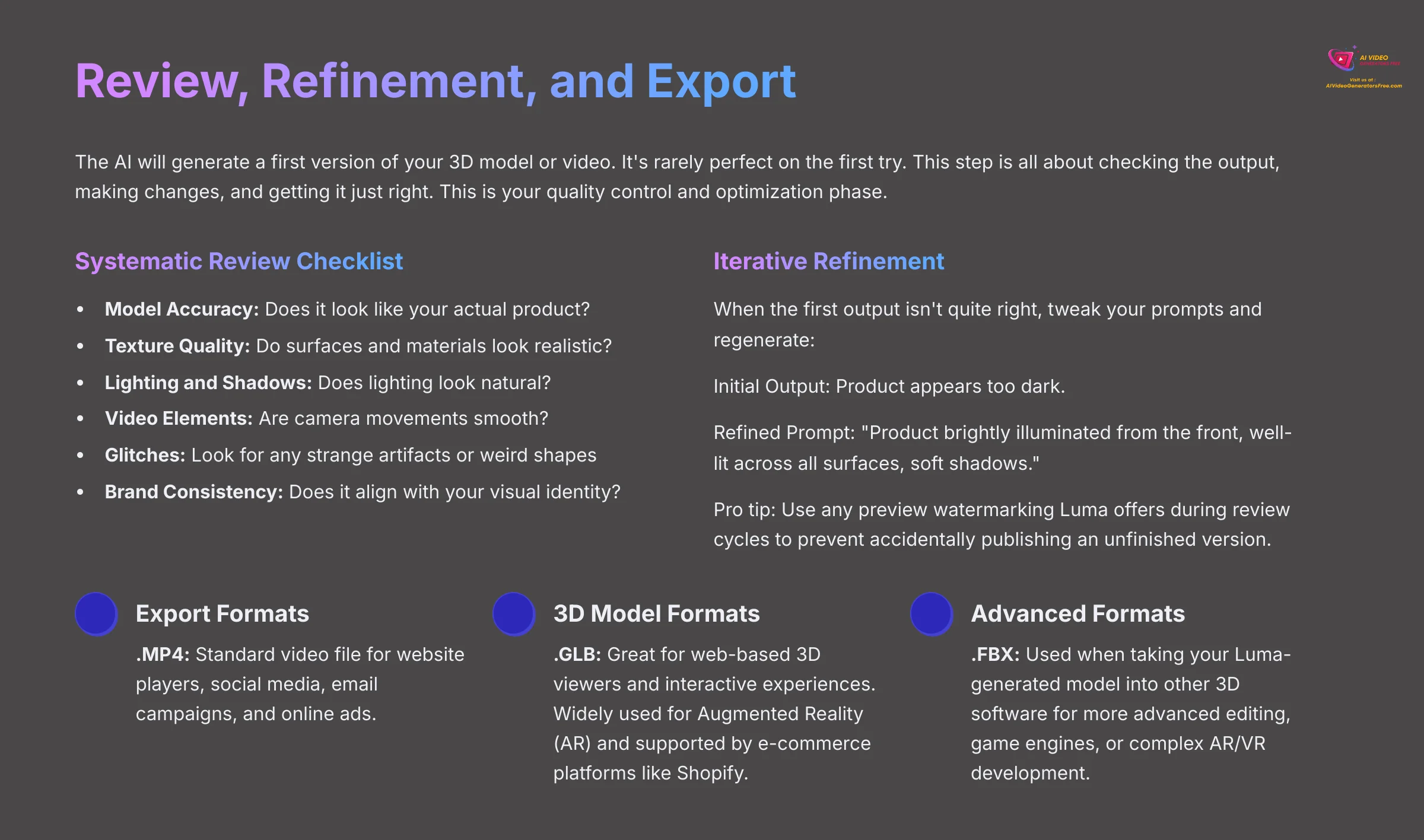 14_Review-Refinement-and-Export_AI-video-generators-free_aivideogeneratorsfree.com_