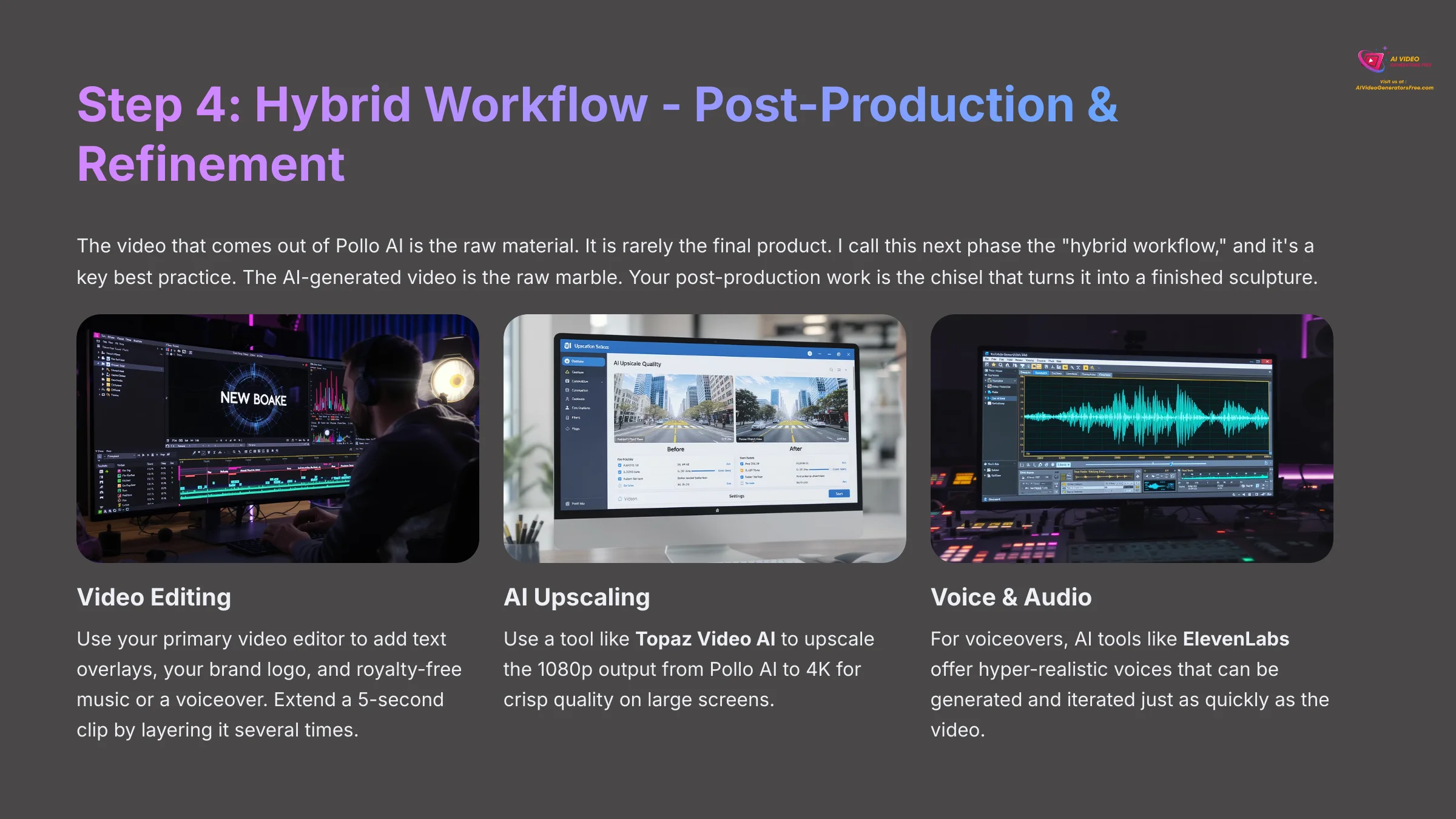 14_Step-4-Hybrid-Workflow-Post-Production-and-Refinement_AI-video-generators-free_aivideogeneratorsfree.com_