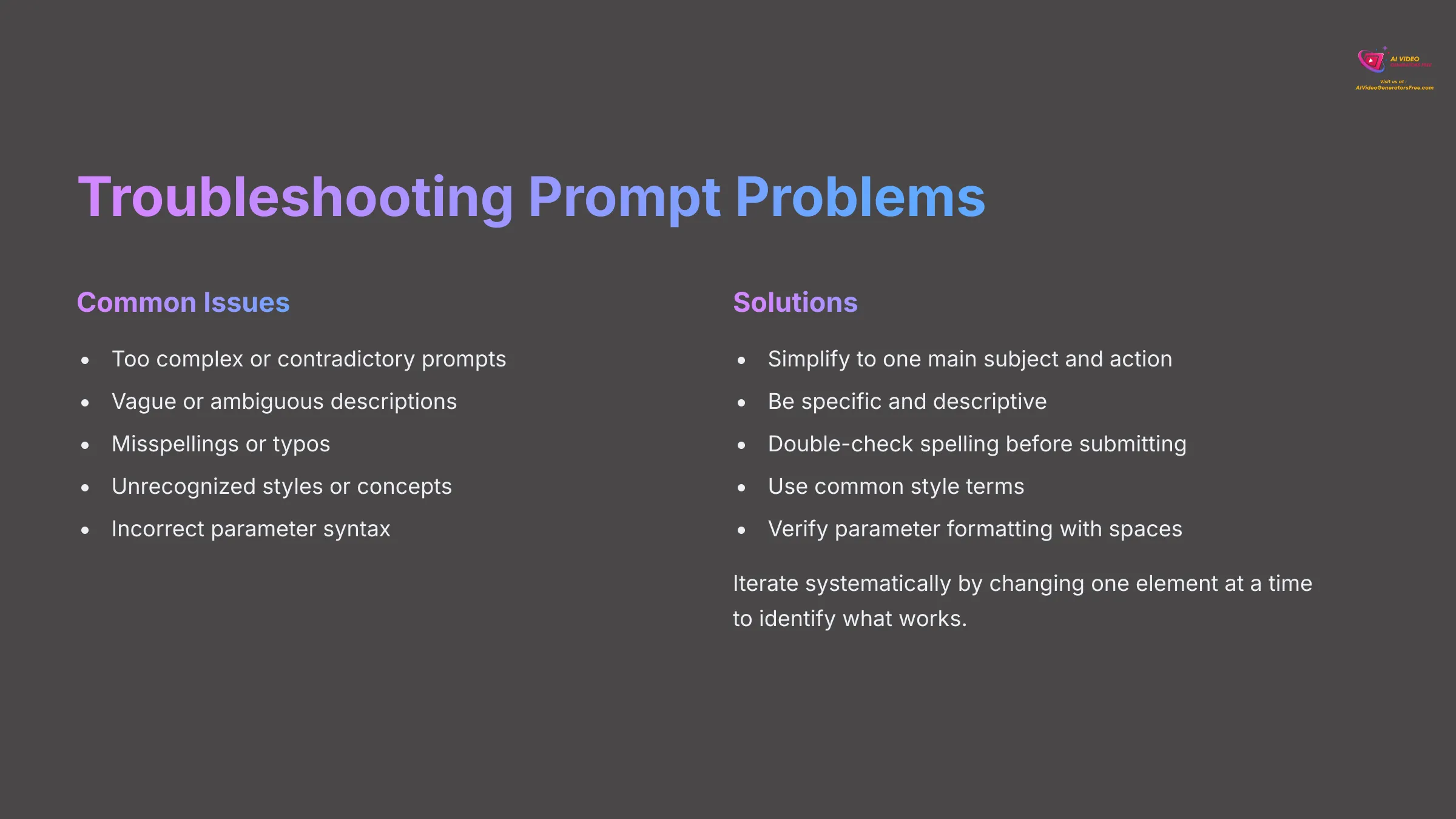 Troubleshooting Prompt Problems