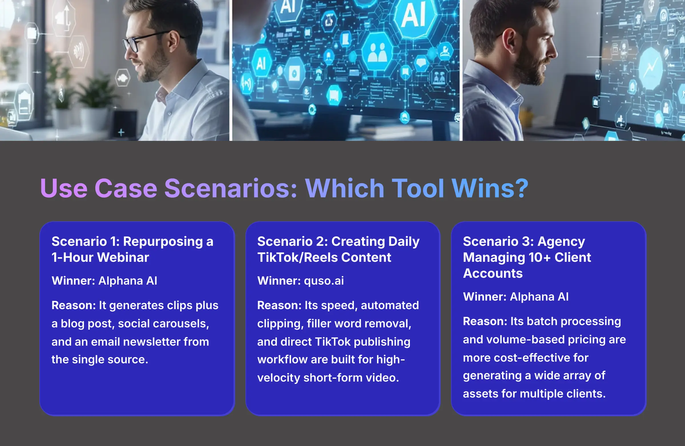 14_Use-Case-Scenarios-Which-Tool-Wins_AI-video-generators-free_aivideogeneratorsfree.com_