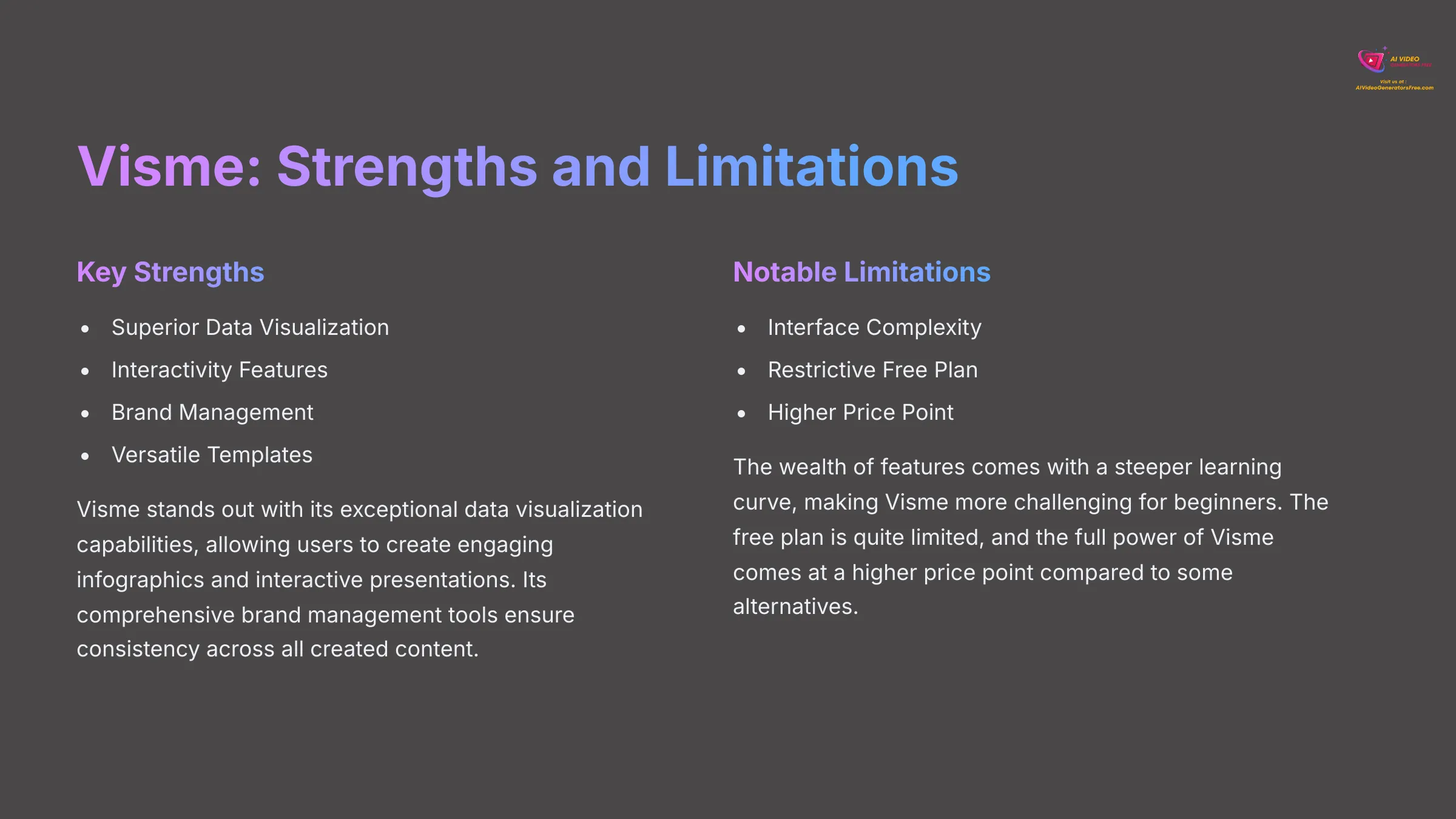 Visme Strengths and Limitations