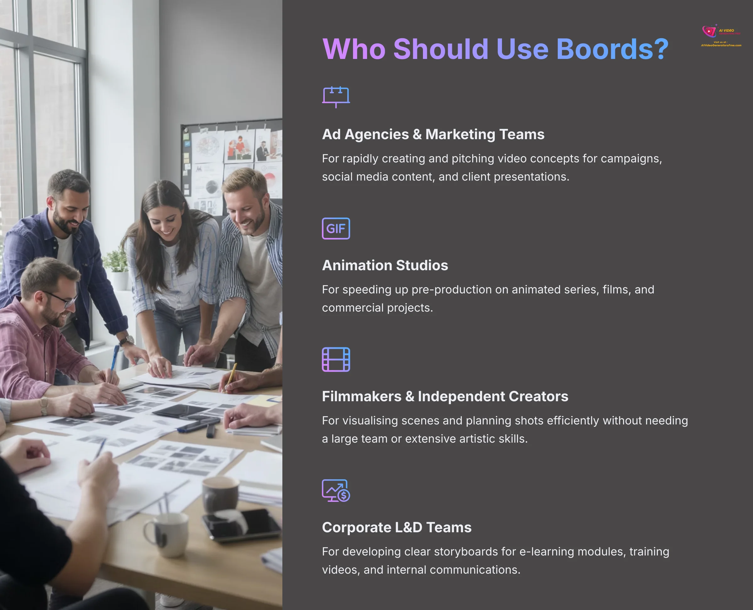 14_Who-Should-Use-Boords_AI-video-generators-free_aivideogeneratorsfree.com_