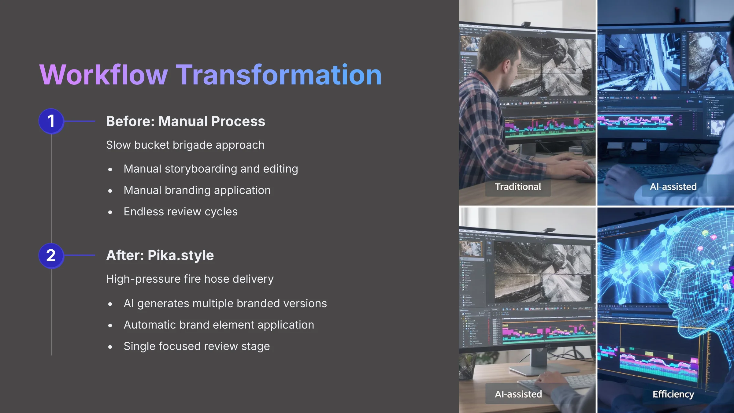 14_Workflow-Transformation_AI-video-generators-free_aivideogeneratorsfree.com_
