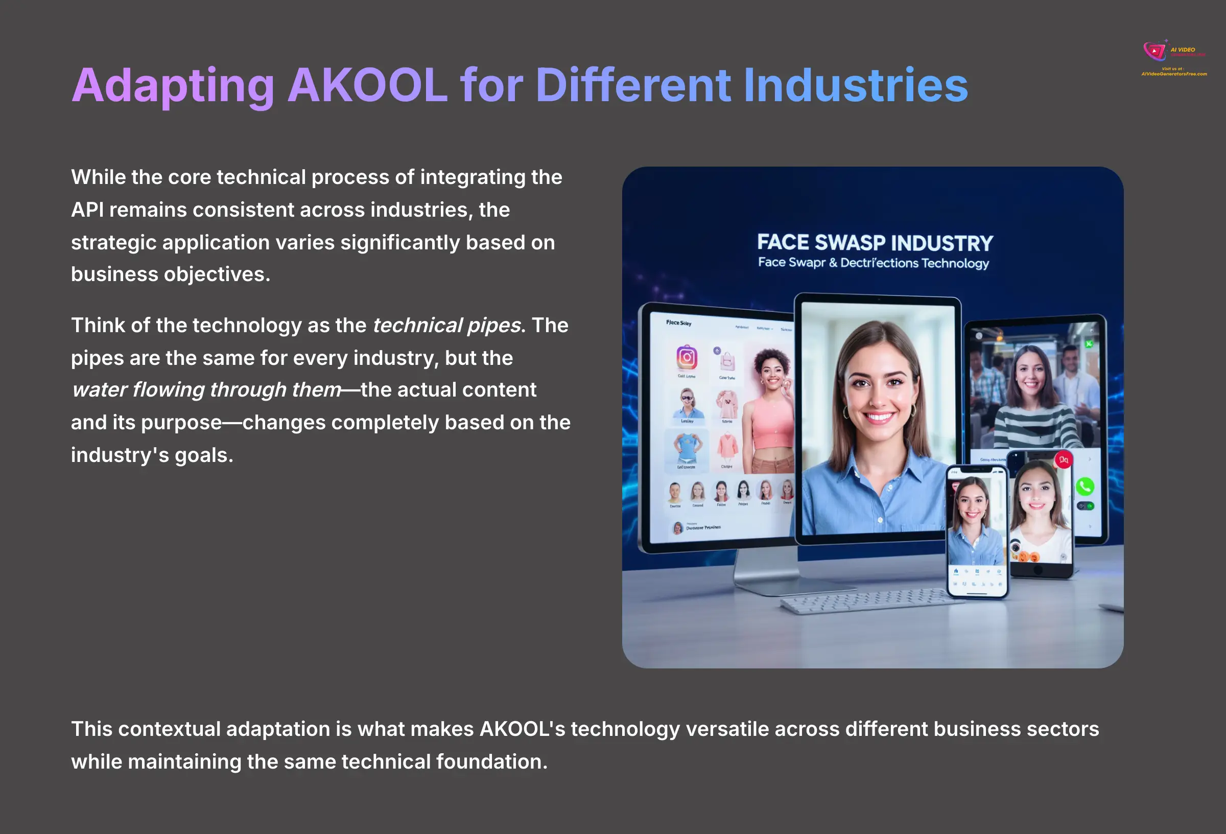 15_Adapting-AKOOL-for-Different-Industries_AI-video-generators-free_aivideogeneratorsfree.com_