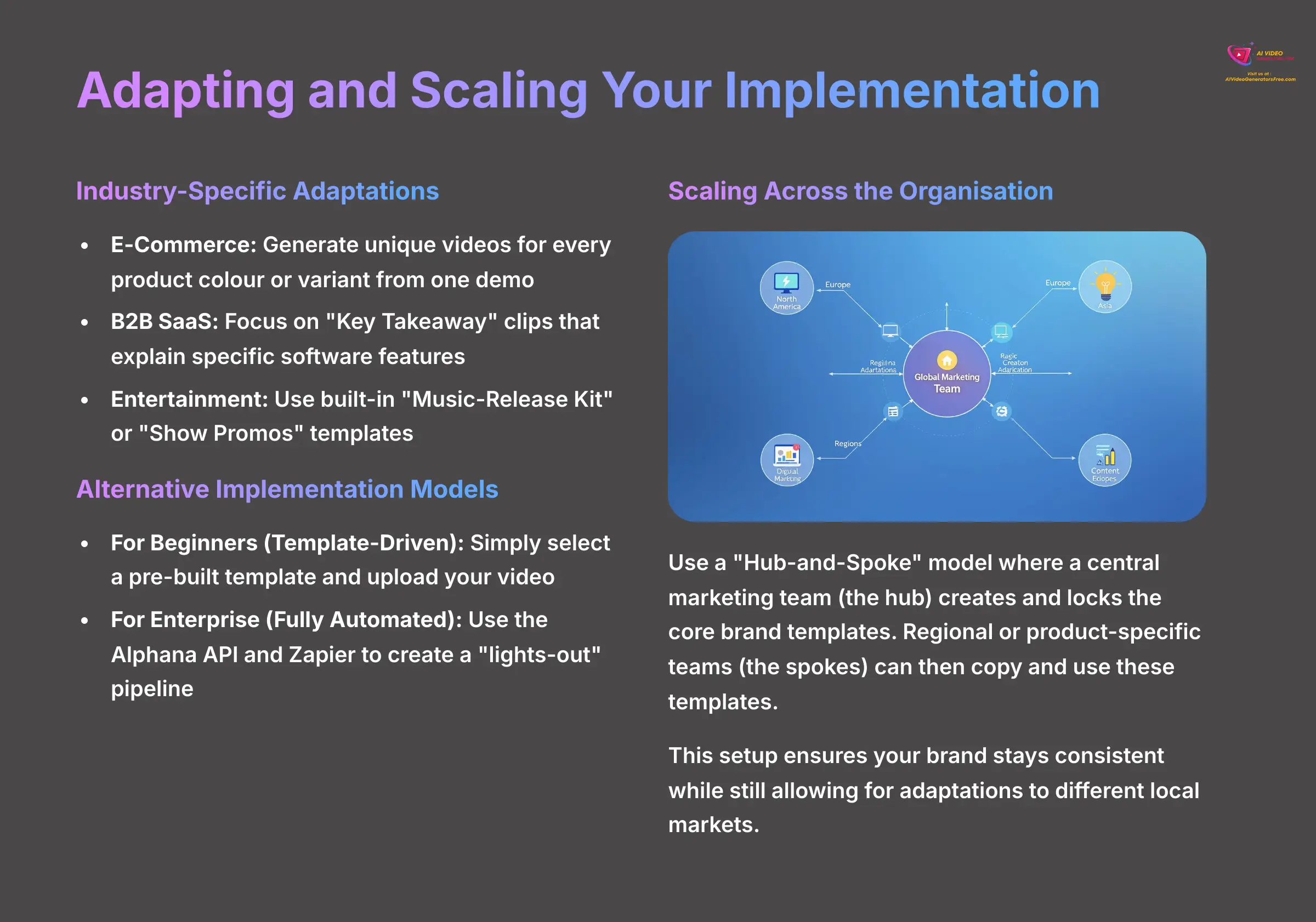 15_Adapting-and-Scaling-Your-Implementation_AI-video-generators-free_aivideogeneratorsfree.com_