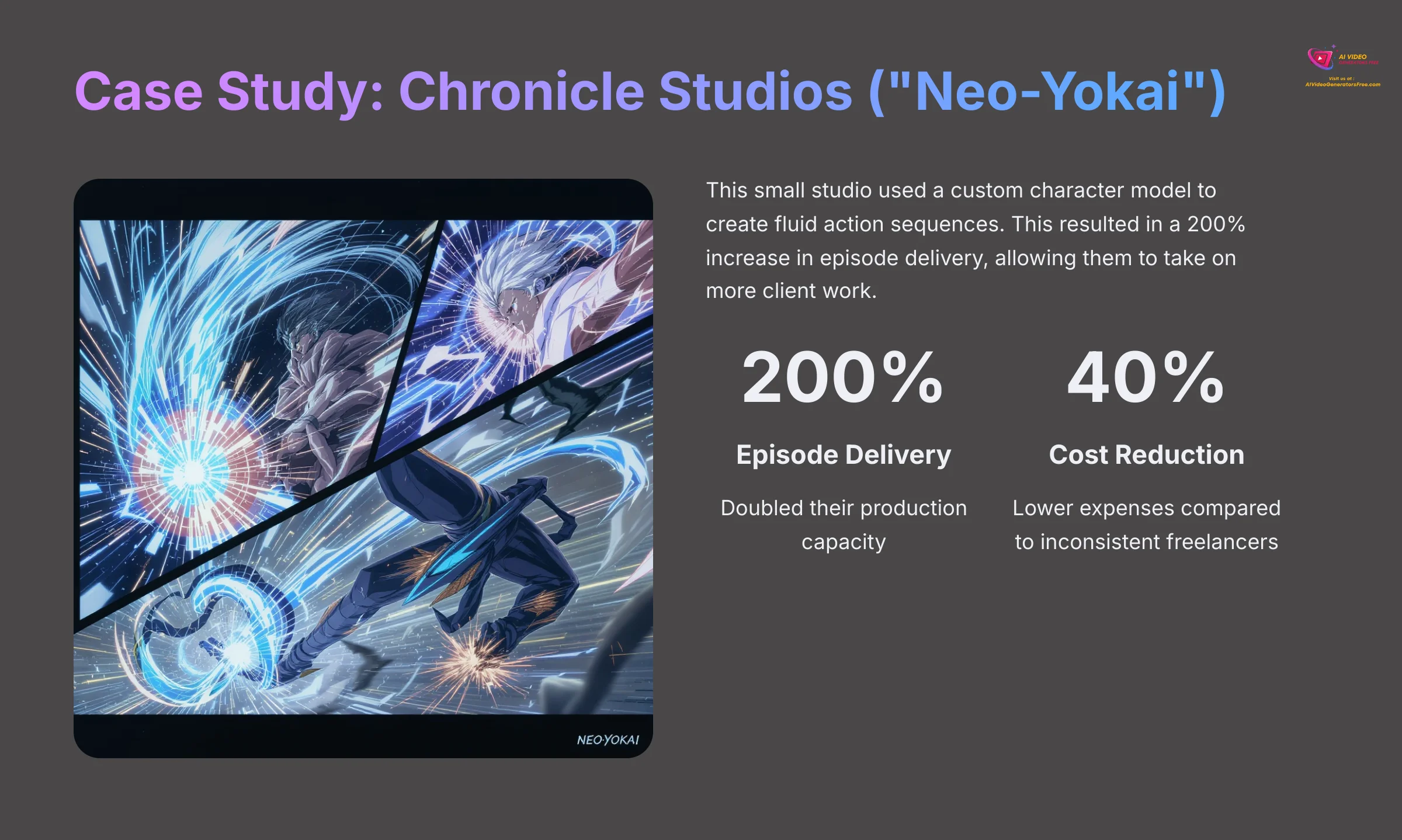 15_Case-Study-Chronicle-Studios-Neo-Yokai_AI-video-generators-free_aivideogeneratorsfree.com_