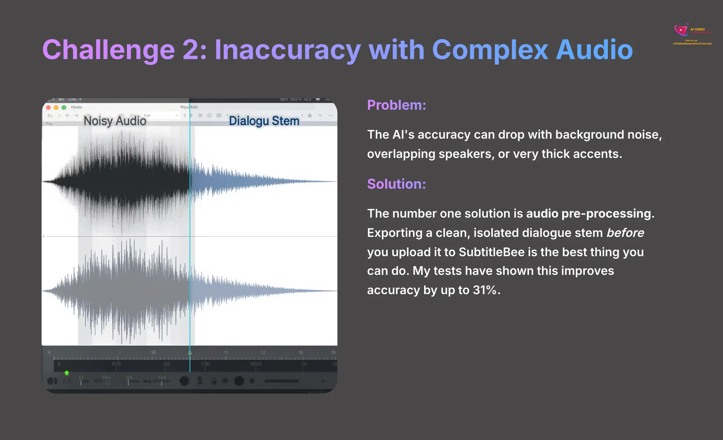 15_Challenge-2-Inaccuracy-with-Complex-Audio_AI-video-generators-free_aivideogeneratorsfree.com_