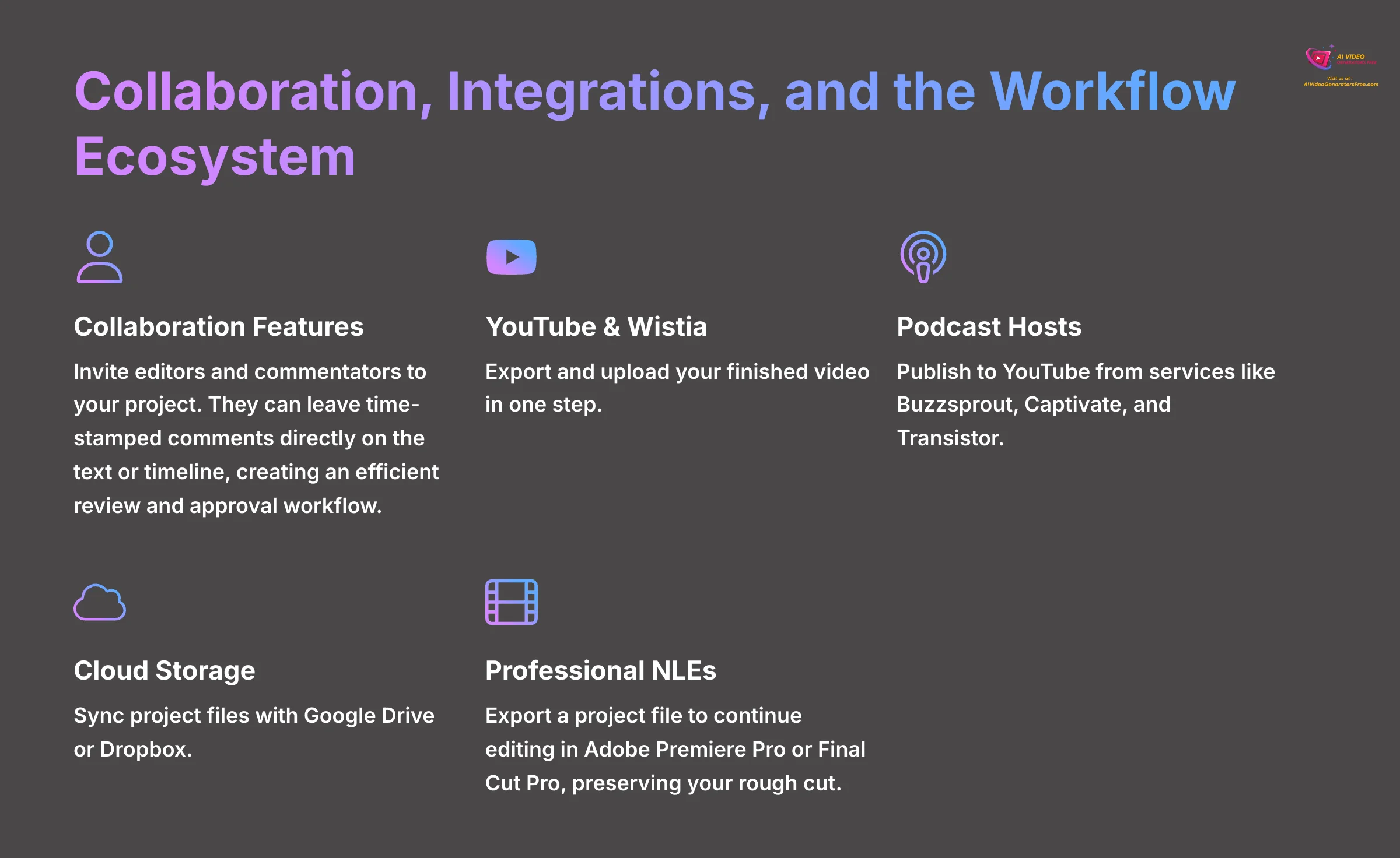 Collaboration Integrations and the Workflow Ecosystem