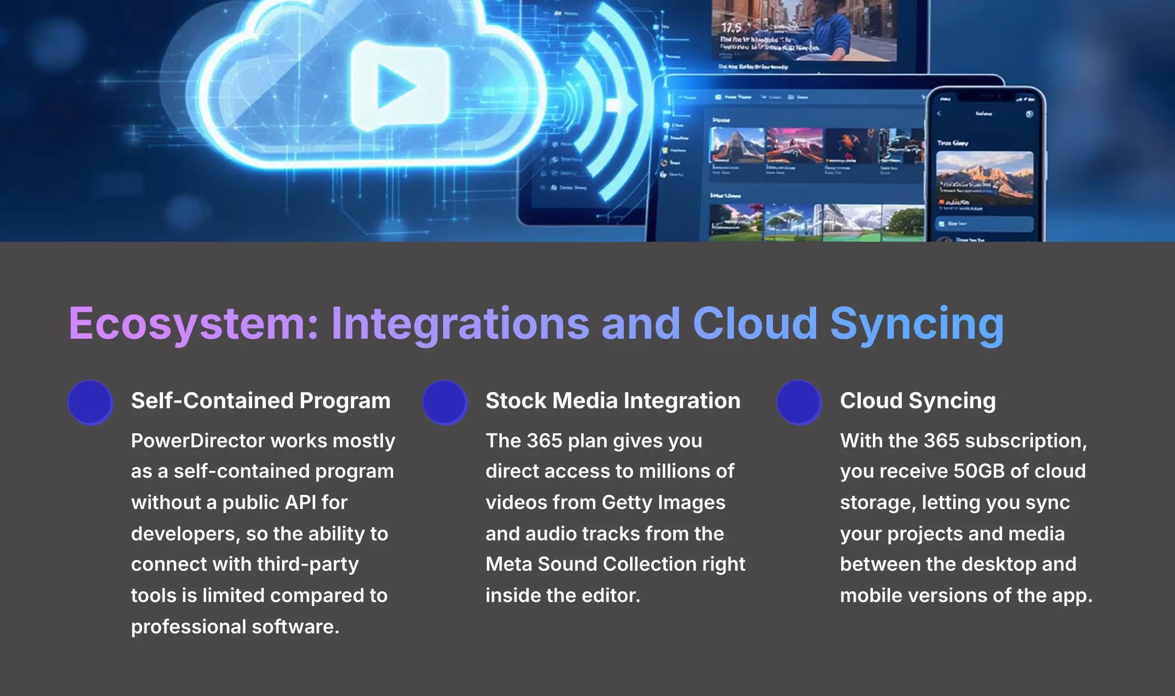 Ecosystem - Integrations and Cloud Syncing