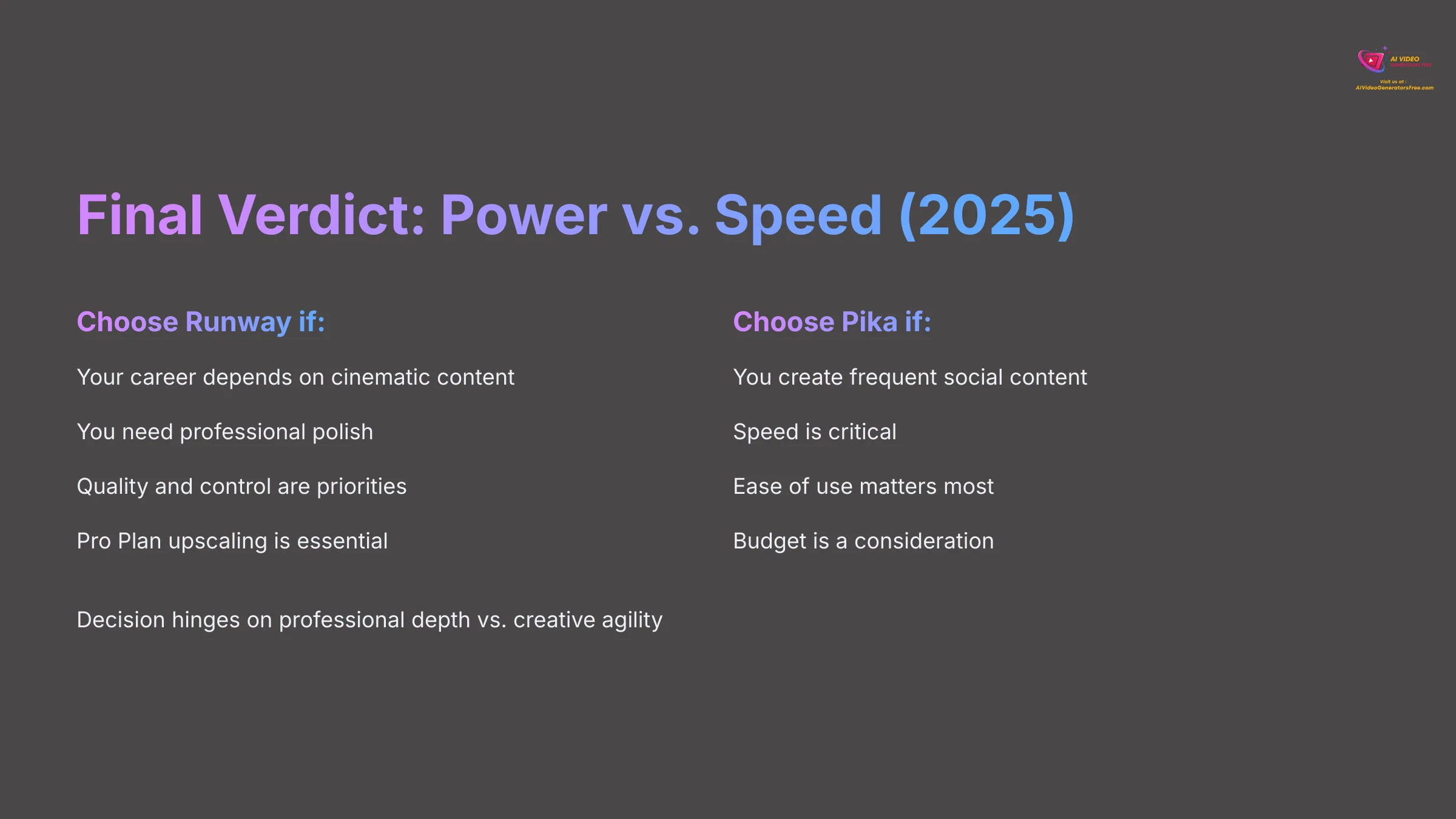 Final Verdict - Professional Power vs Creative Speed 2025
