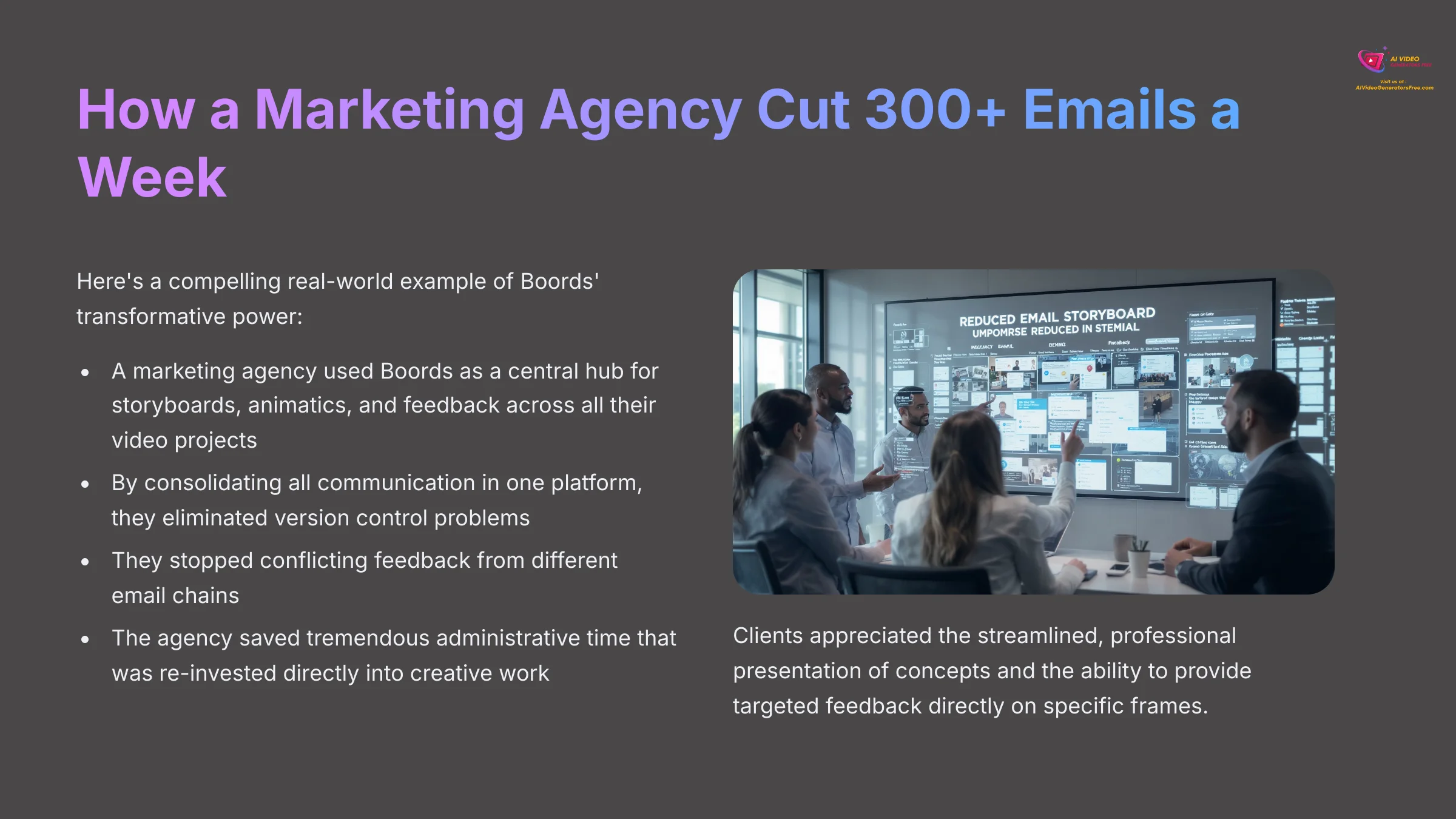 15_How-a-Marketing-Agency-Cut-300-Emails-a-Week_AI-video-generators-free_aivideogeneratorsfree.com_