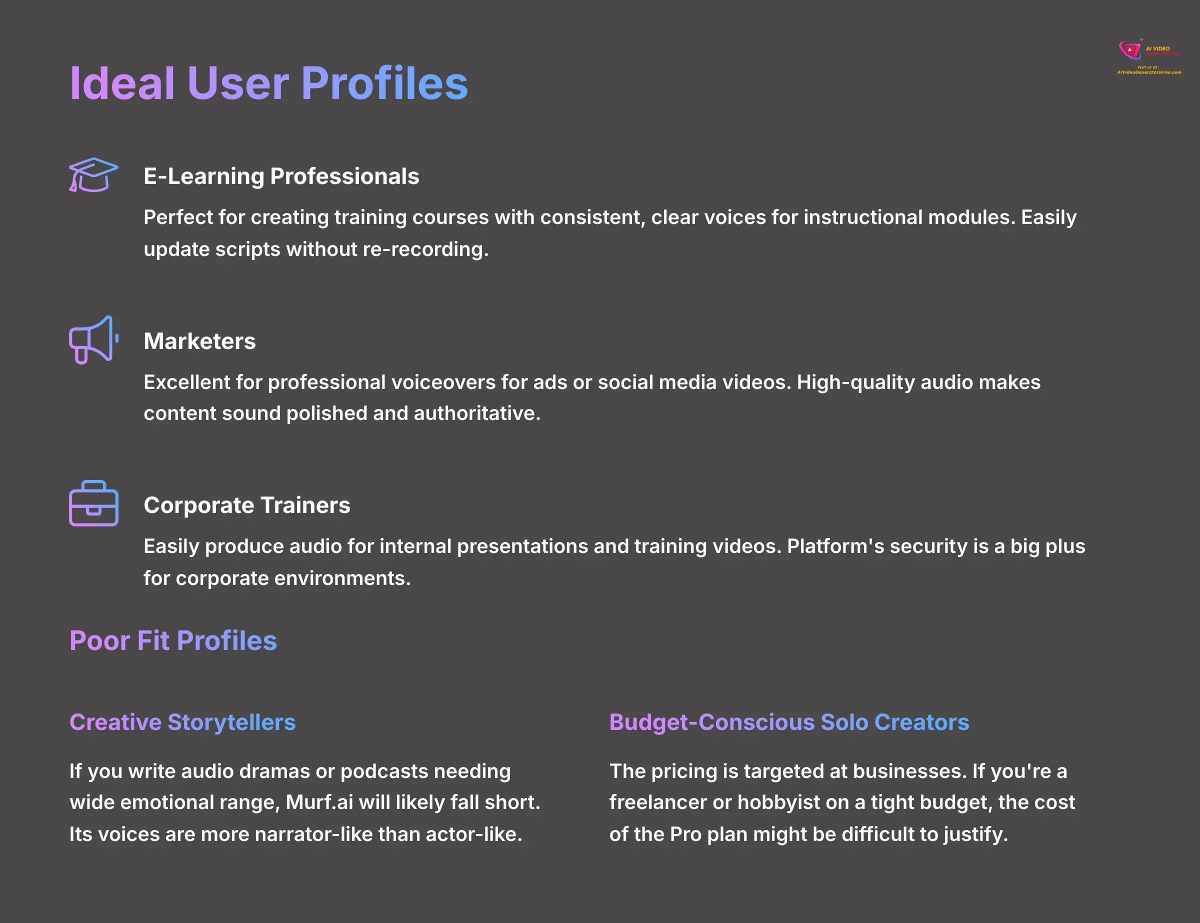 Ideal User Profiles