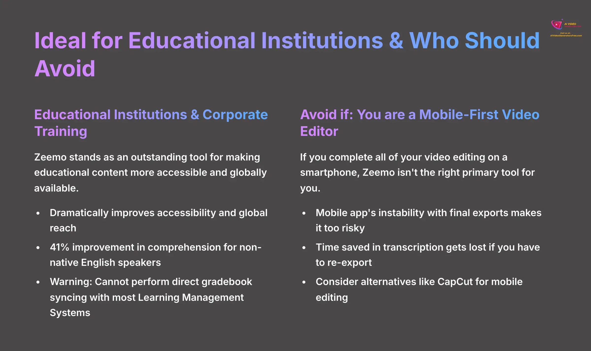 Ideal for Educational Institutions and Who Should Avoid