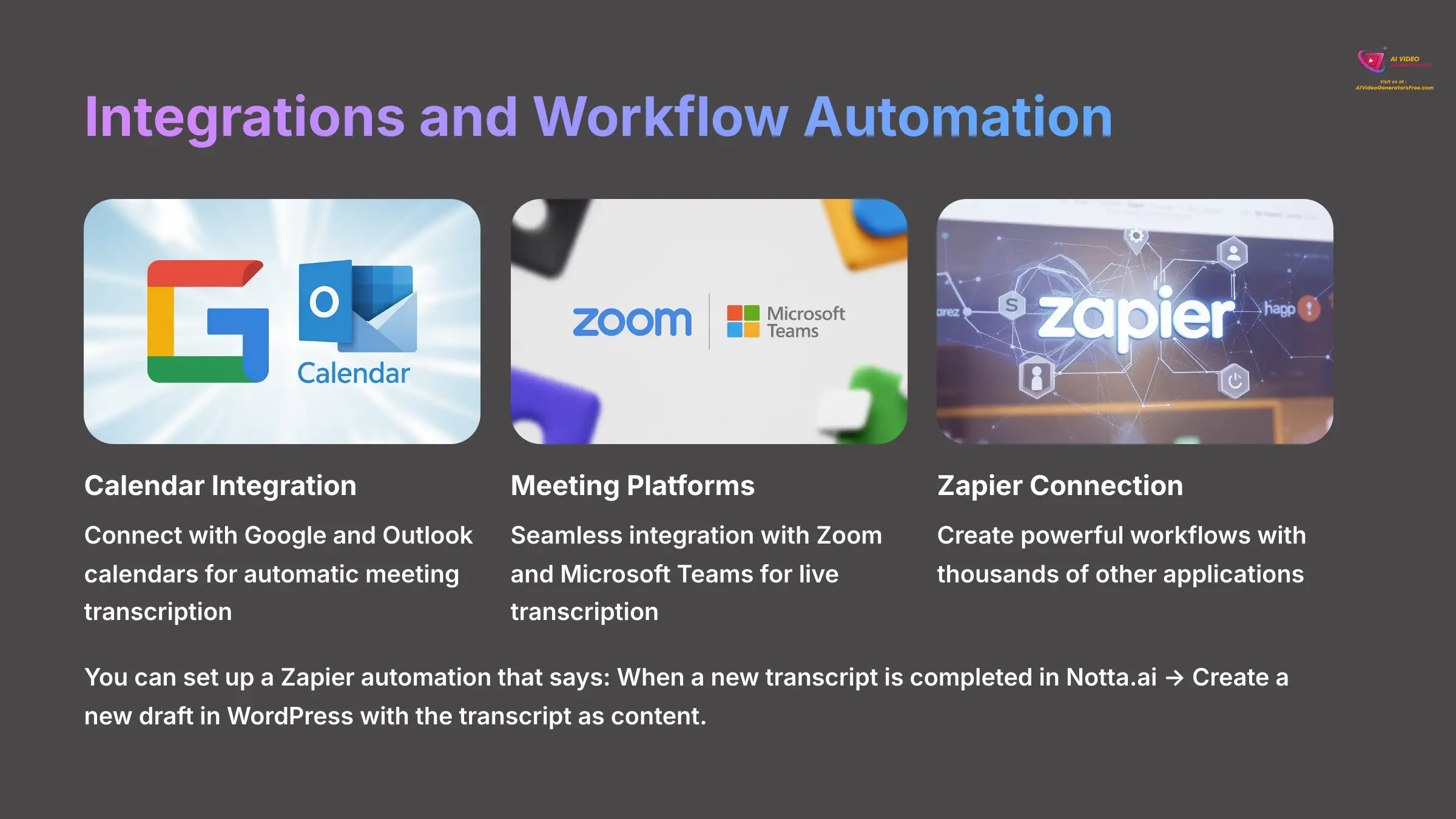 Integrations and Workflow Automation
