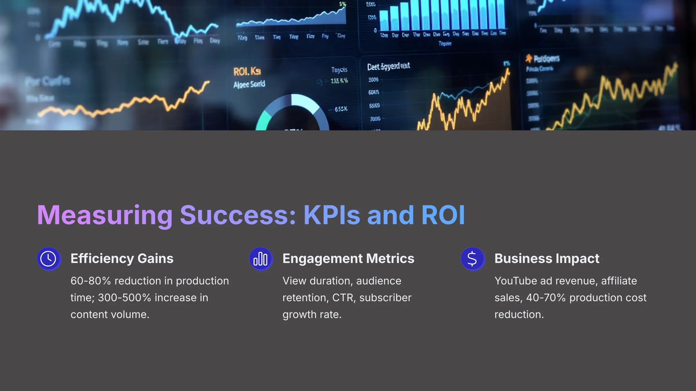 Measuring Success KPIs and ROI