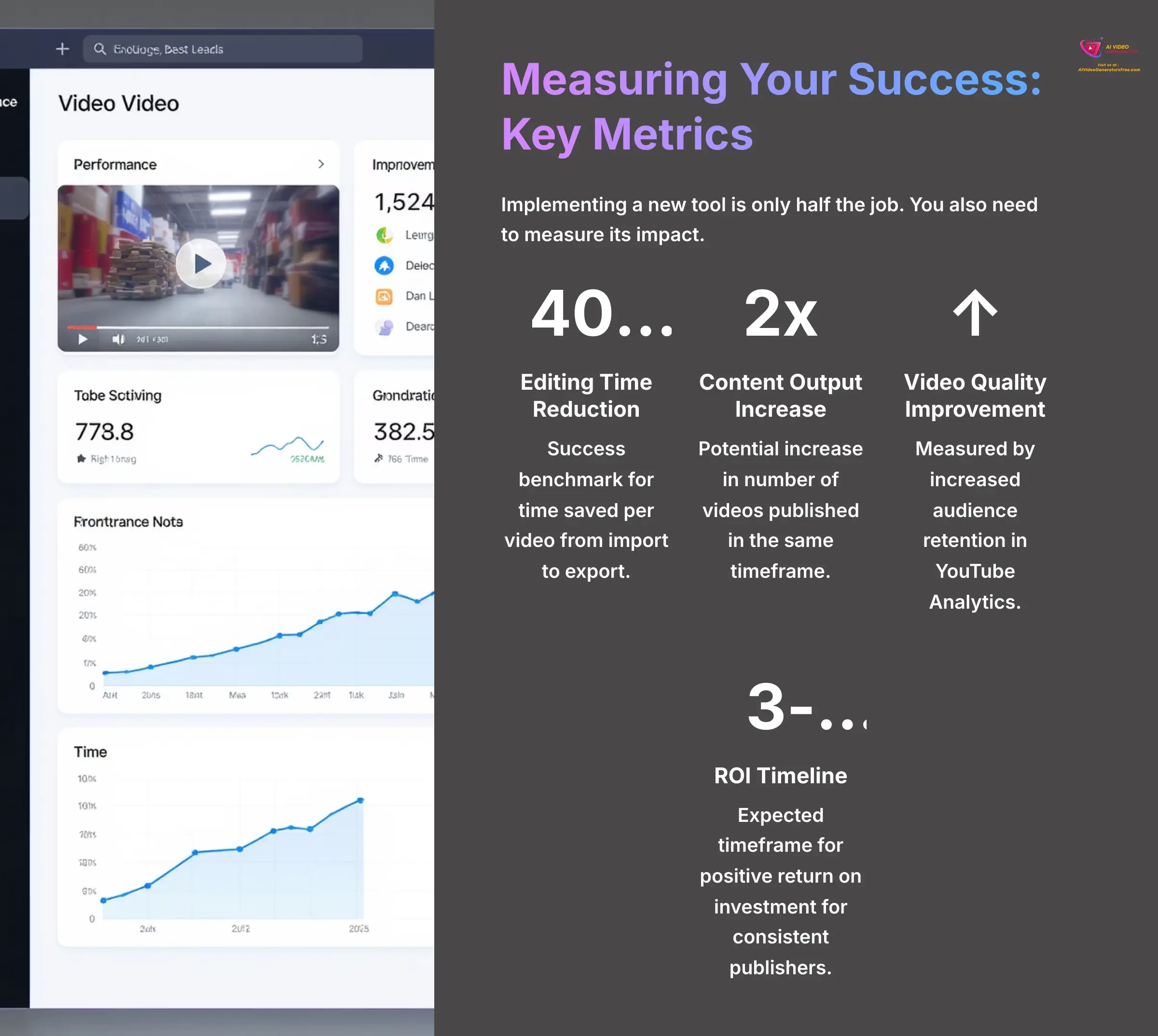 15_Measuring-Your-Success-Key-Metrics_AI-video-generators-free_aivideogeneratorsfree.com_