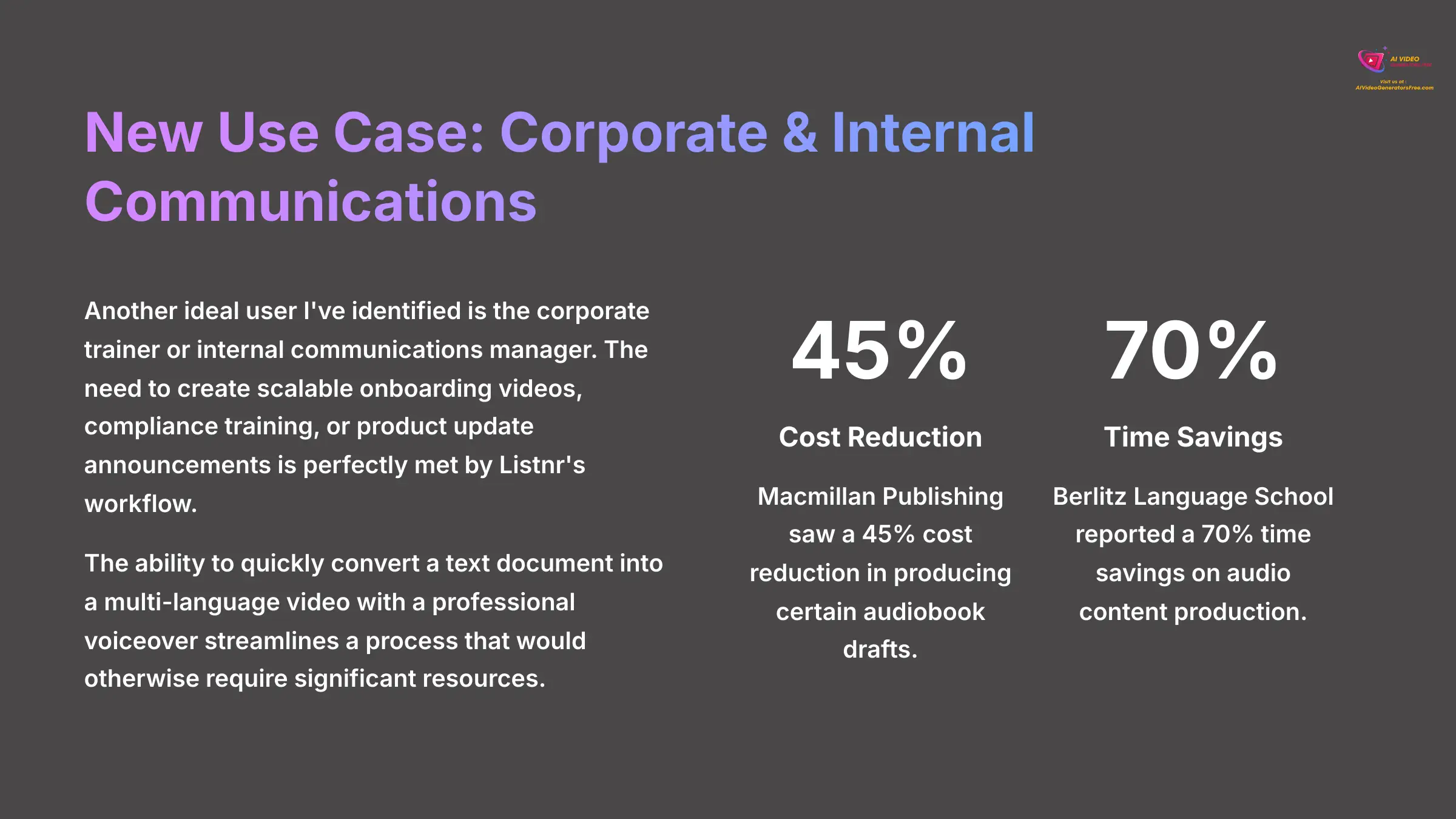 New Use Case - Corporate and Internal Communications