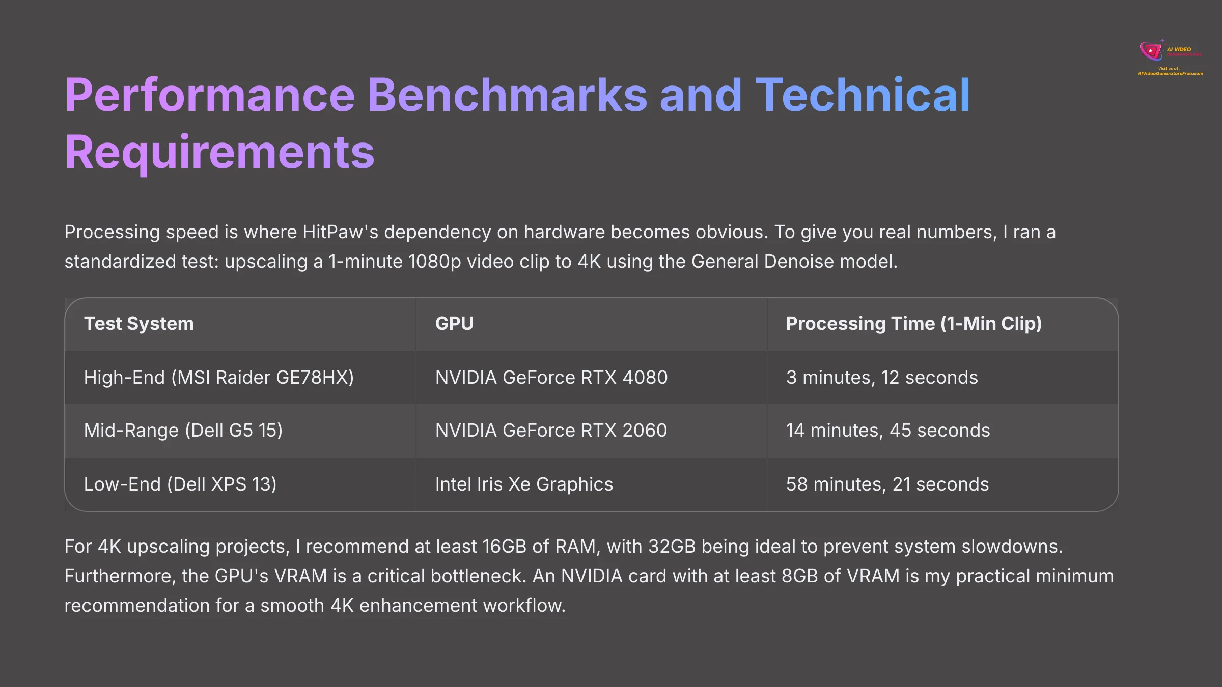 Performance Benchmarks and Technical Requirements