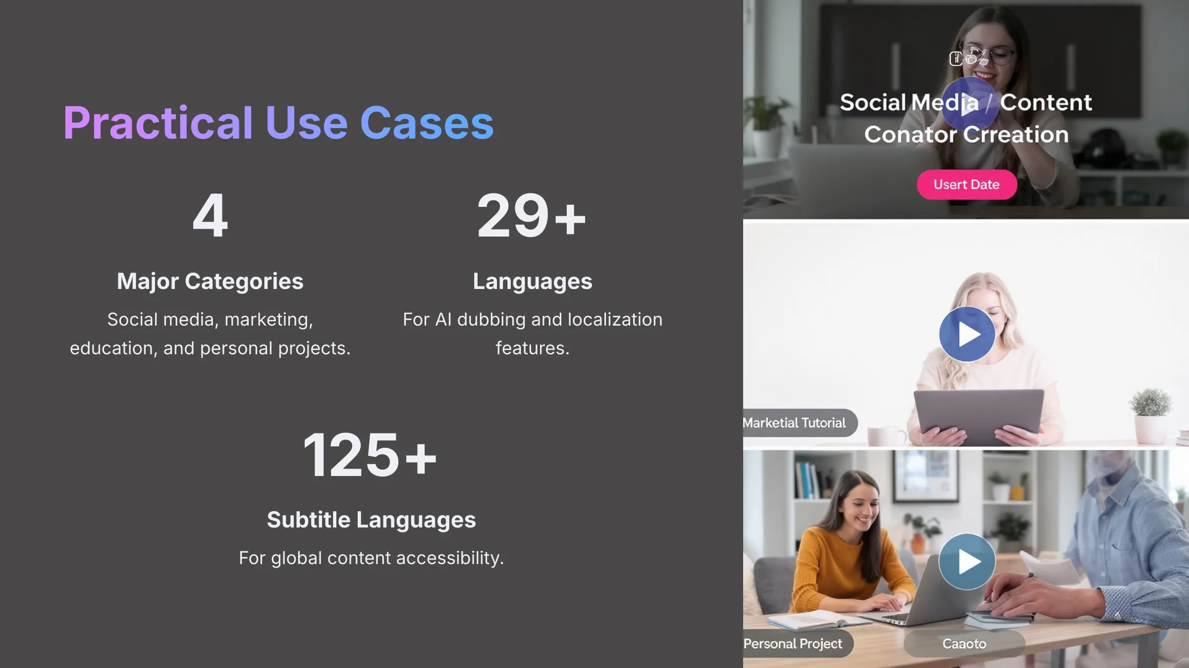 Practical use cases for Veed.io