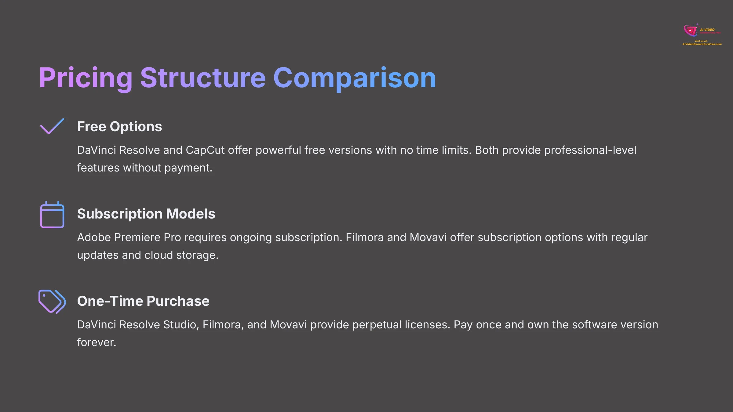 Pricing Structure Comparison