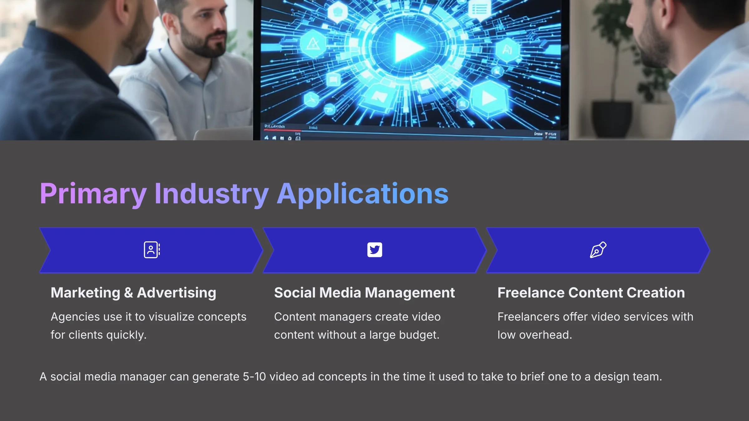 15_Primary-Industry-Applications_AI-video-generators-free_aivideogeneratorsfree.com_