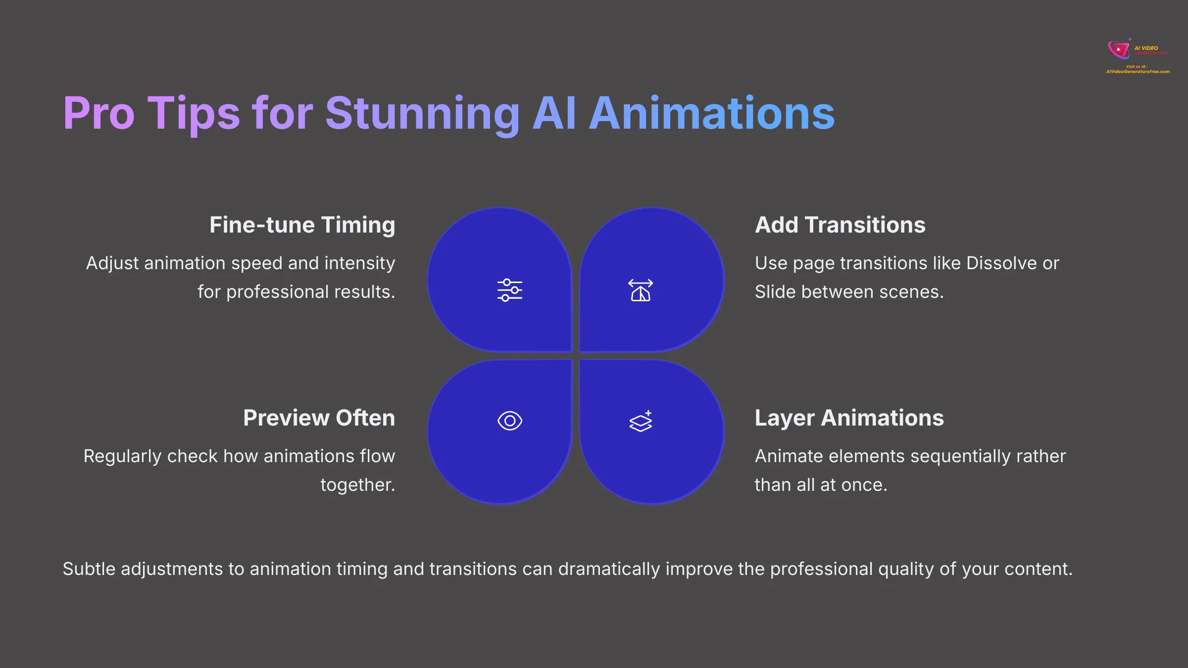 Pro Tips for Stunning AI Animations in Canva