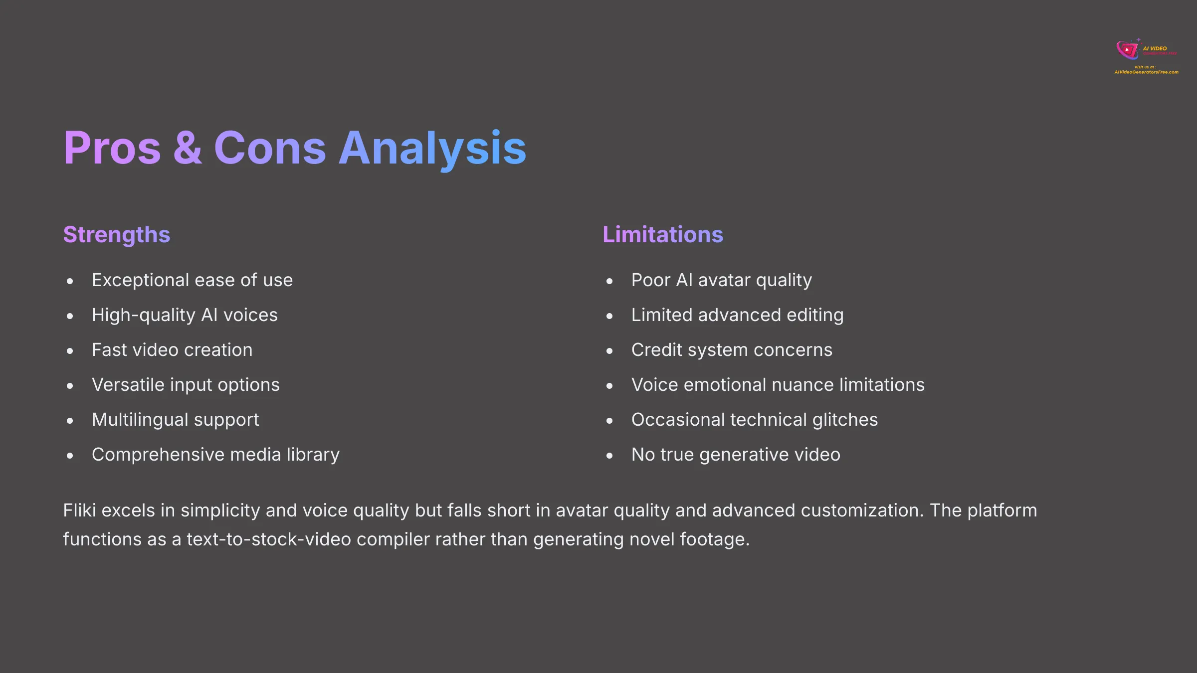 Fliki Pros and Cons Analysis